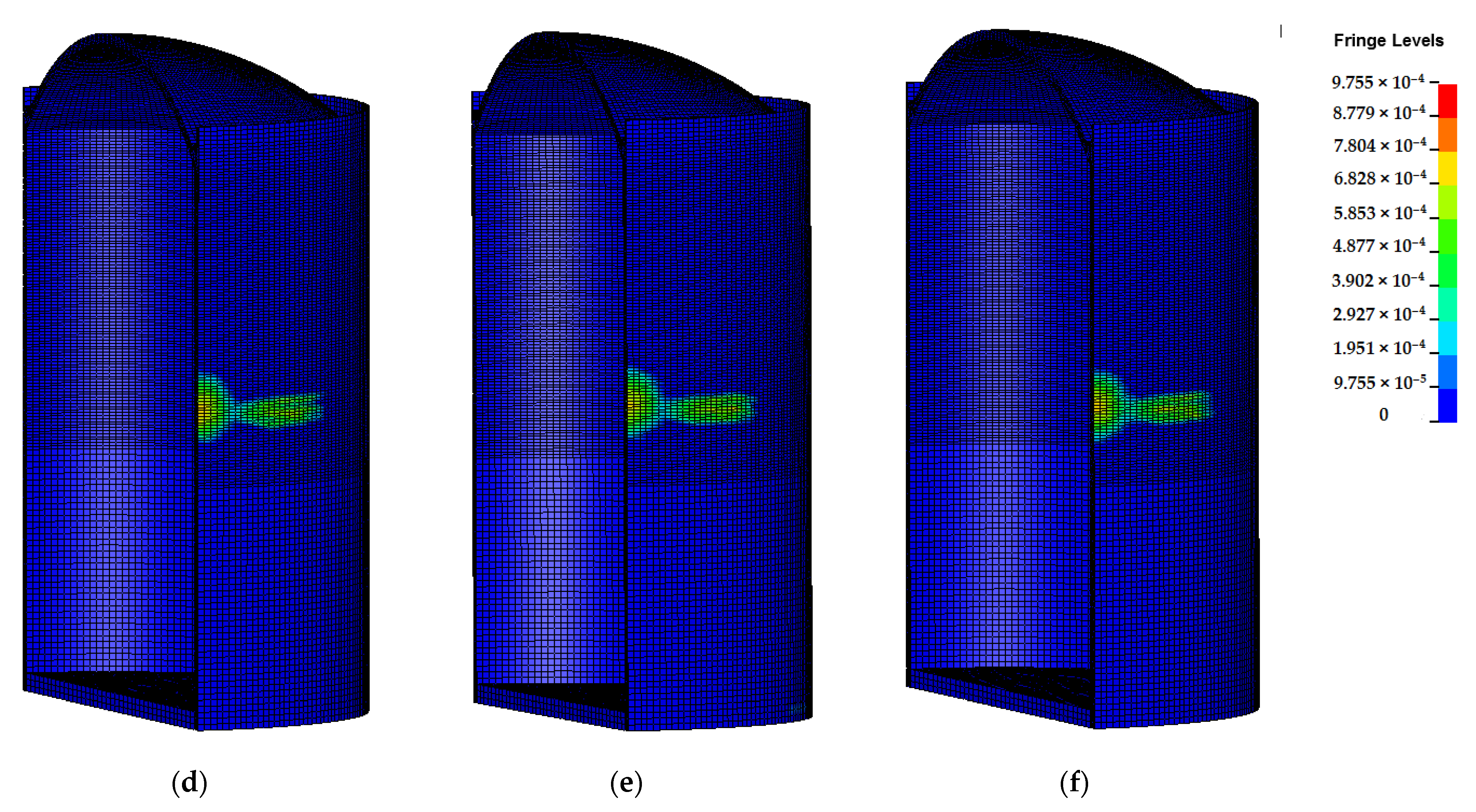 Energies 14 04957 g011b
