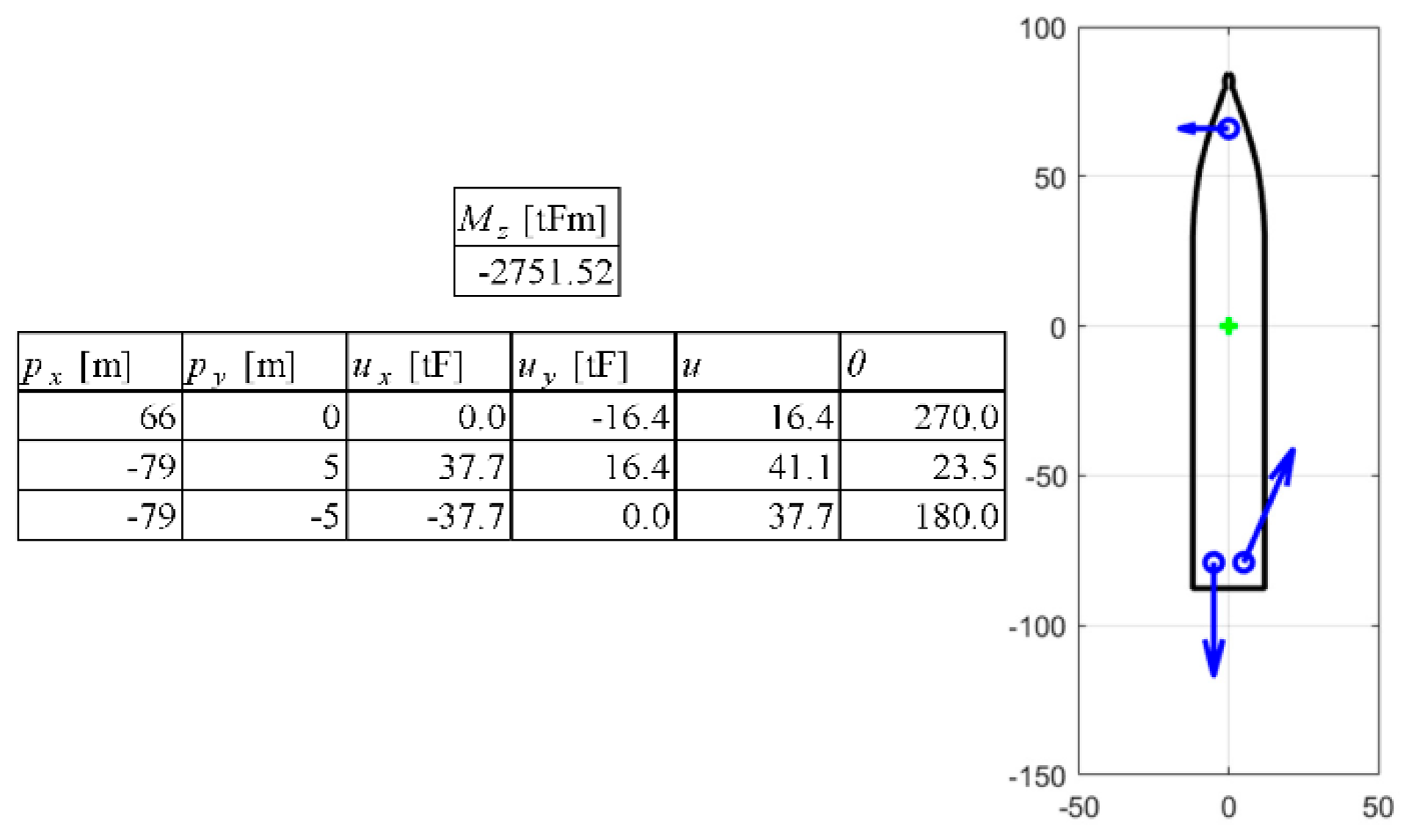 Energies 14 04959 g003