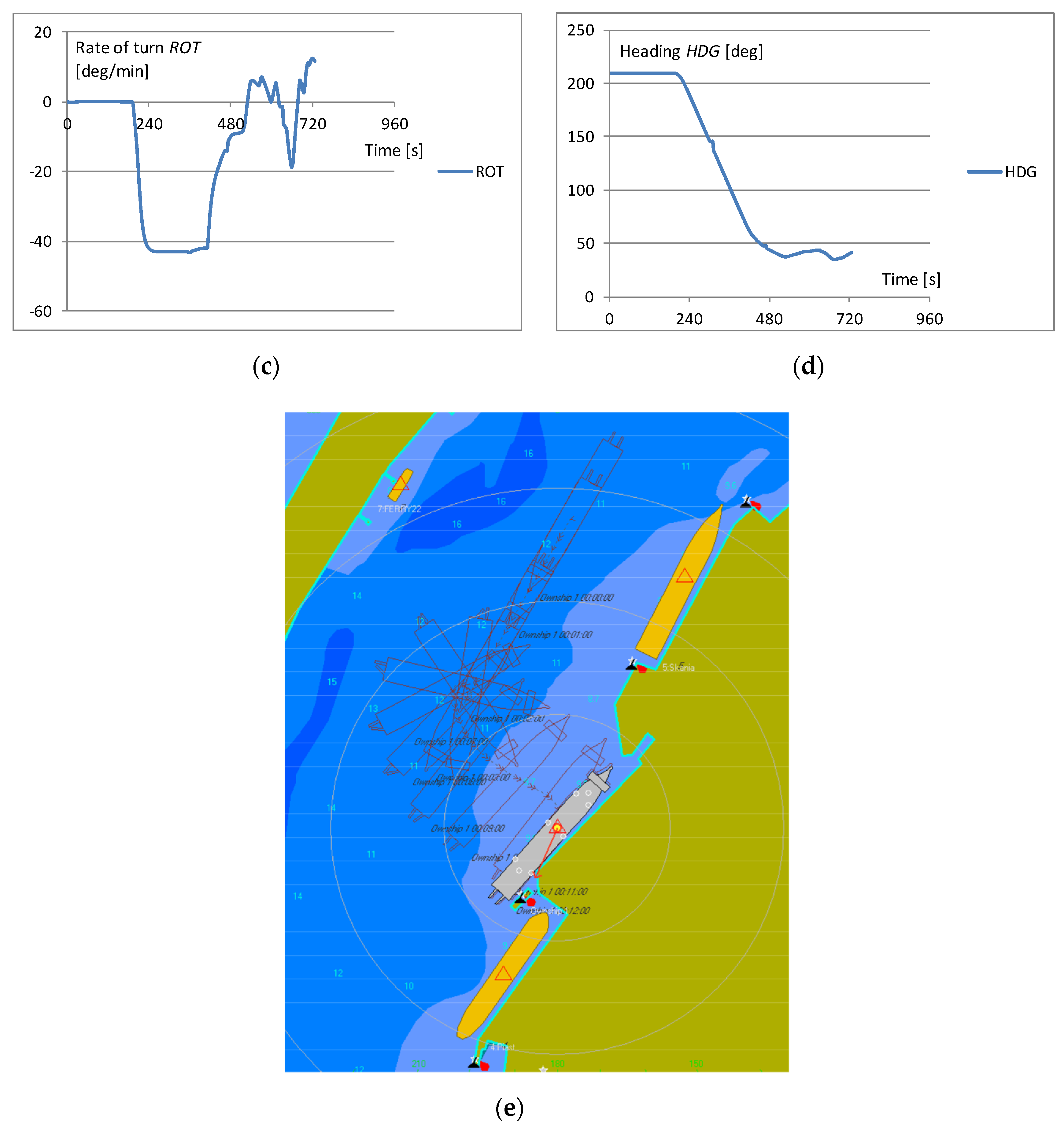 Energies 14 04959 g010b
