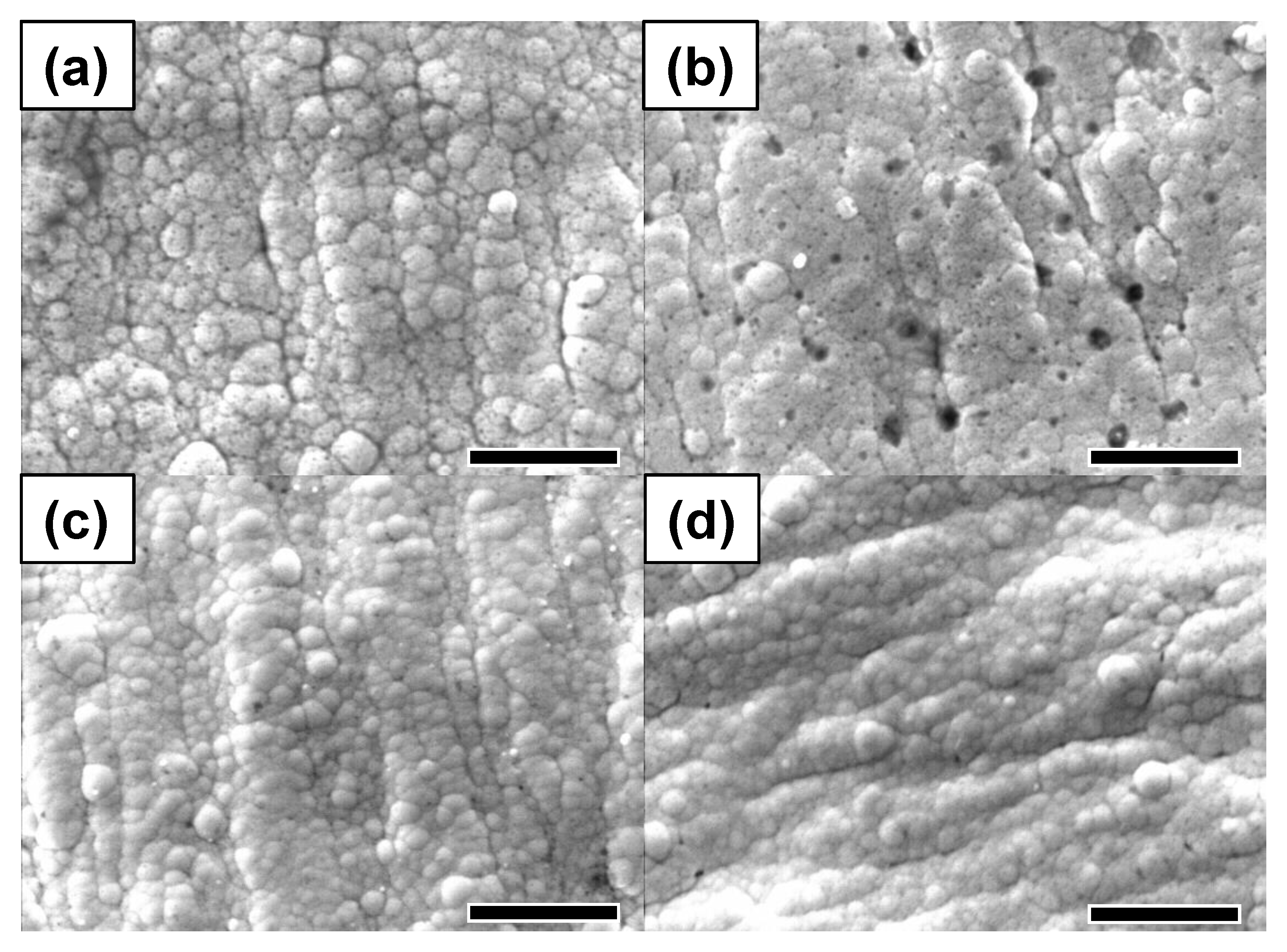 Energies 14 04960 g005