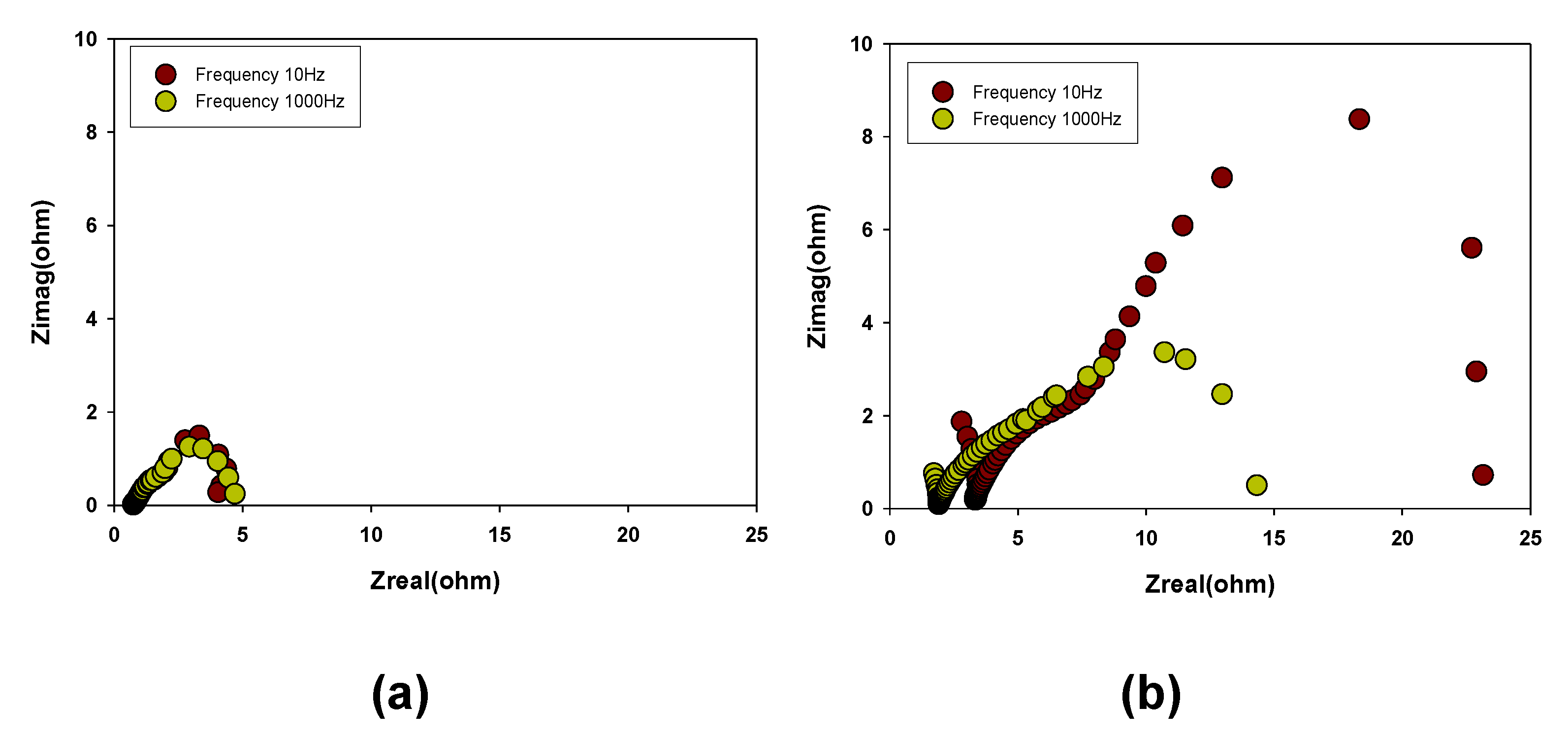 Energies 14 04960 g008