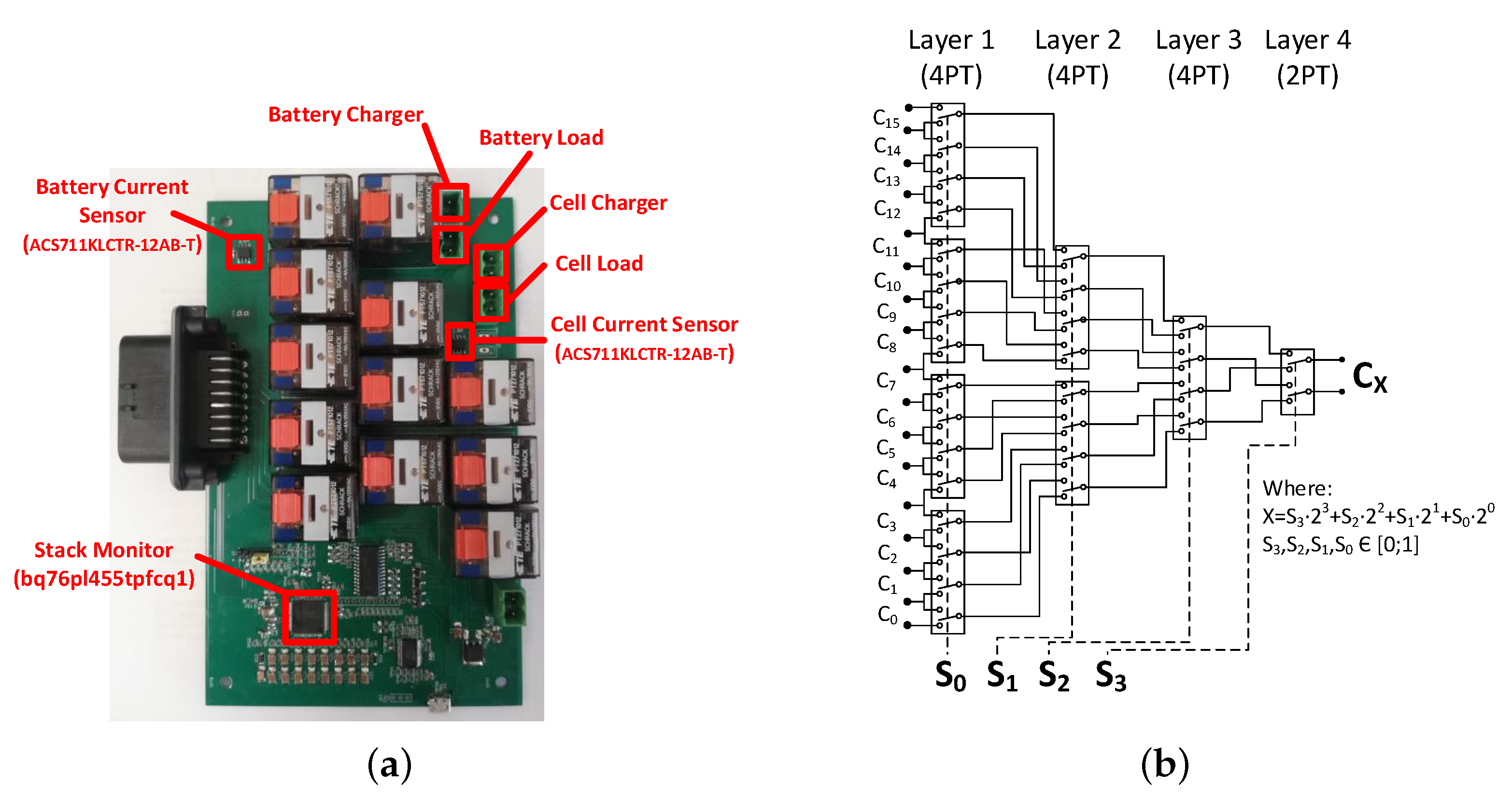 Energies 14 04962 g002