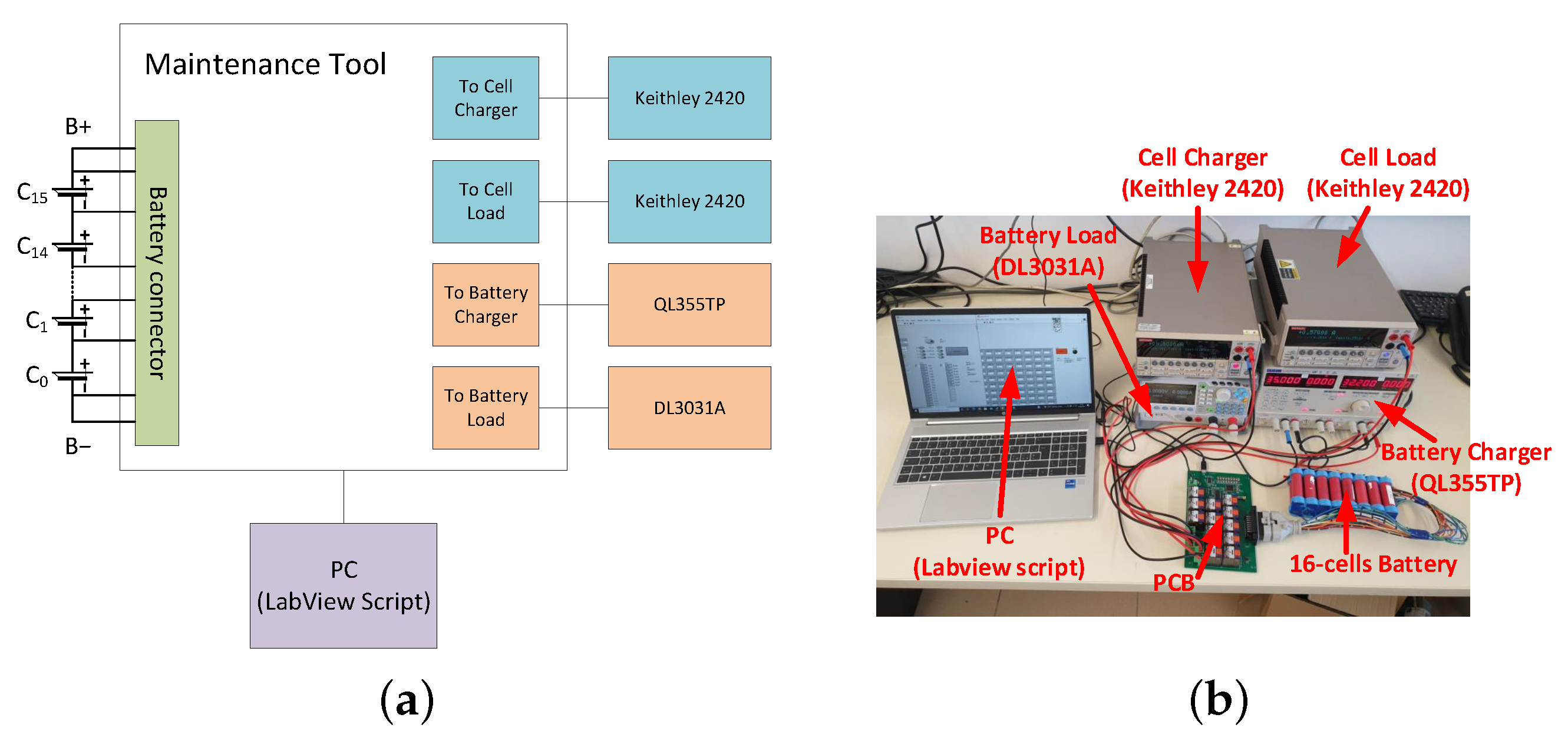 Energies 14 04962 g003