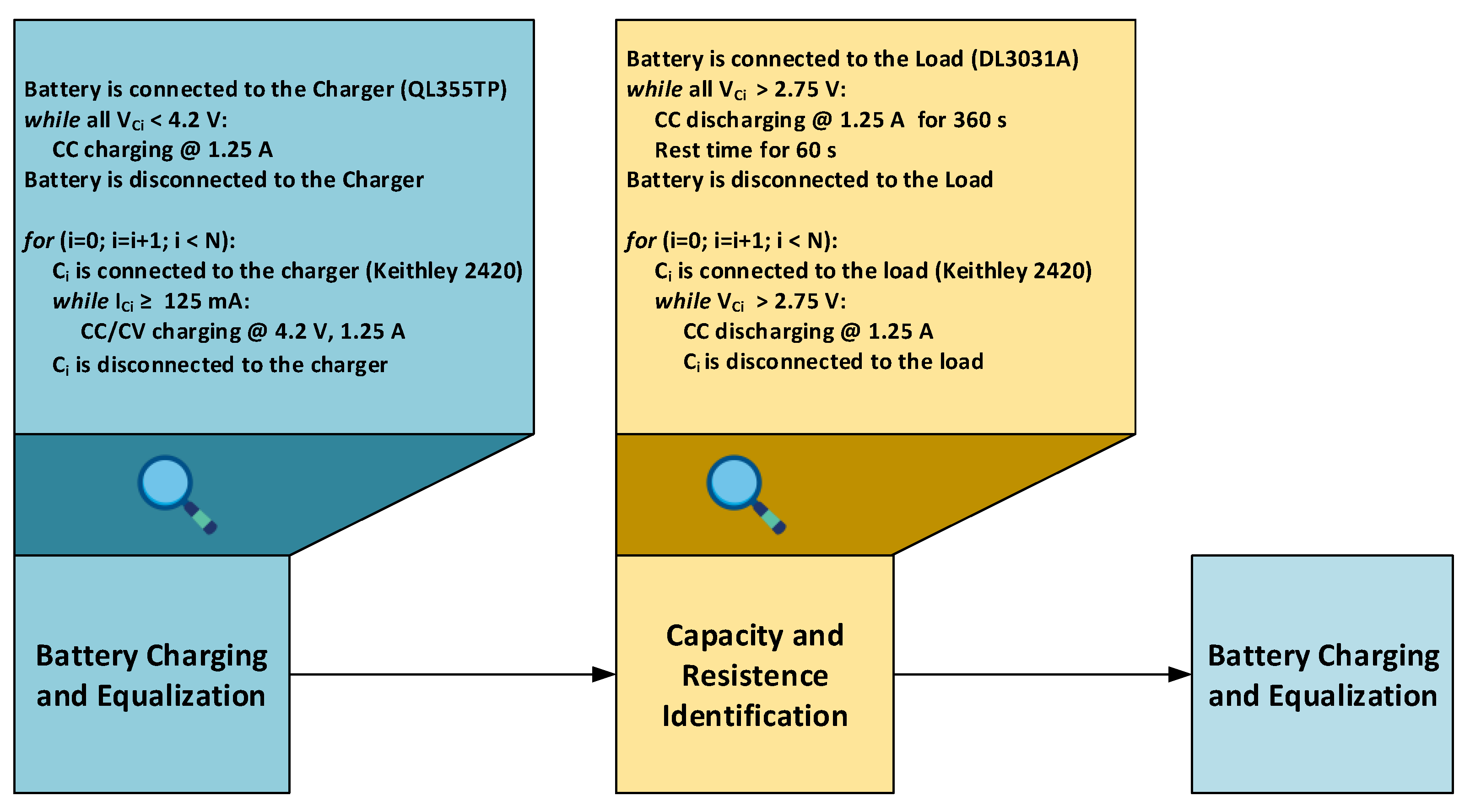 Energies 14 04962 g004