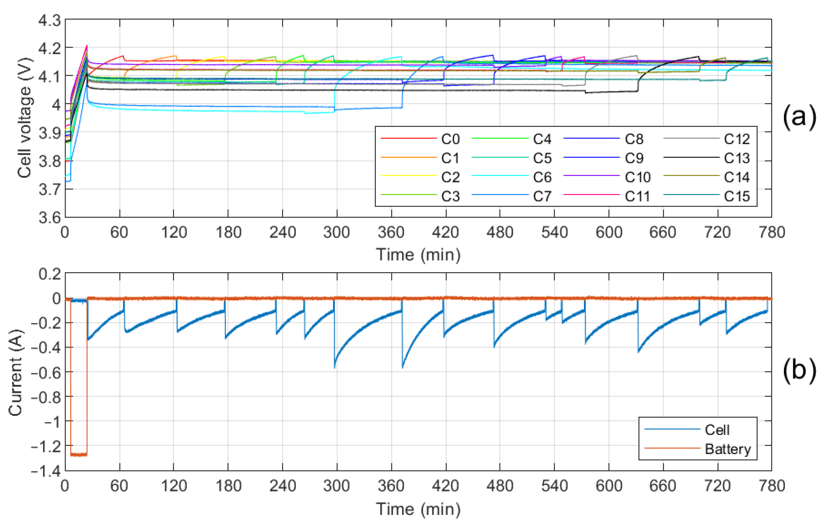 Energies 14 04962 g005
