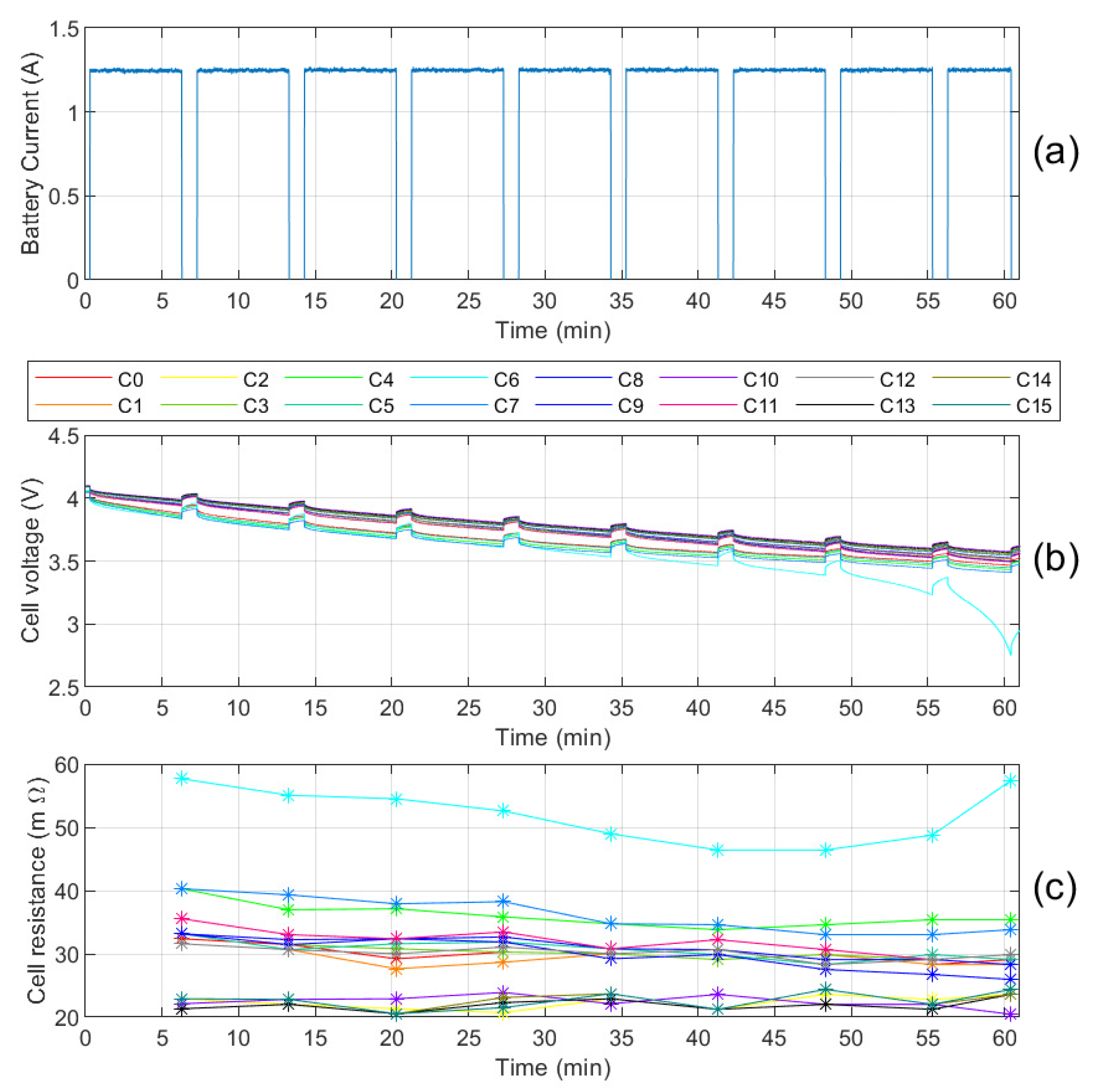 Energies 14 04962 g006
