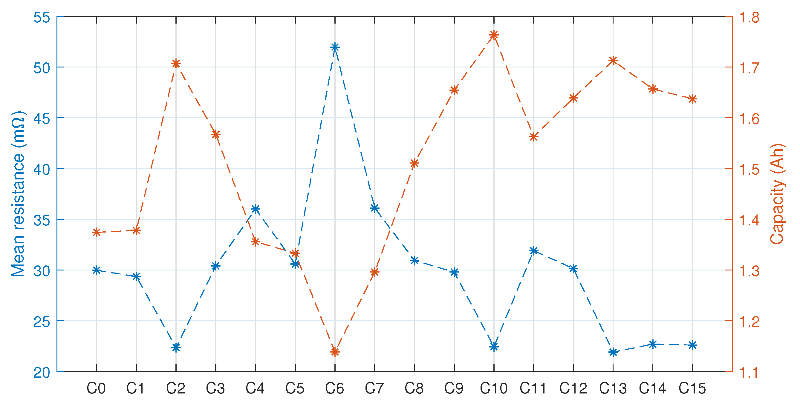 Energies 14 04962 g007