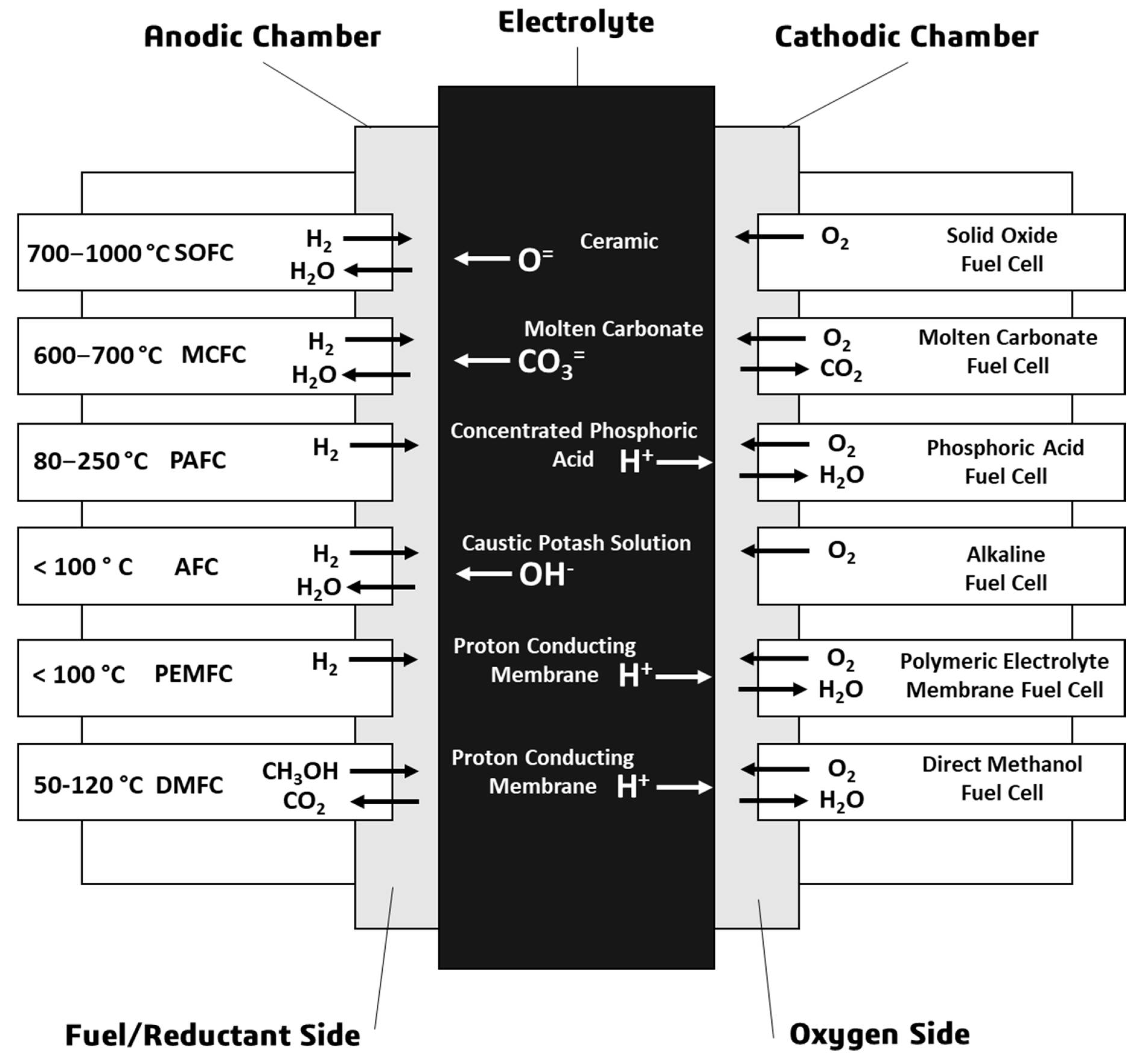 Energies 14 04963 g001 Energies 14 04963 g001