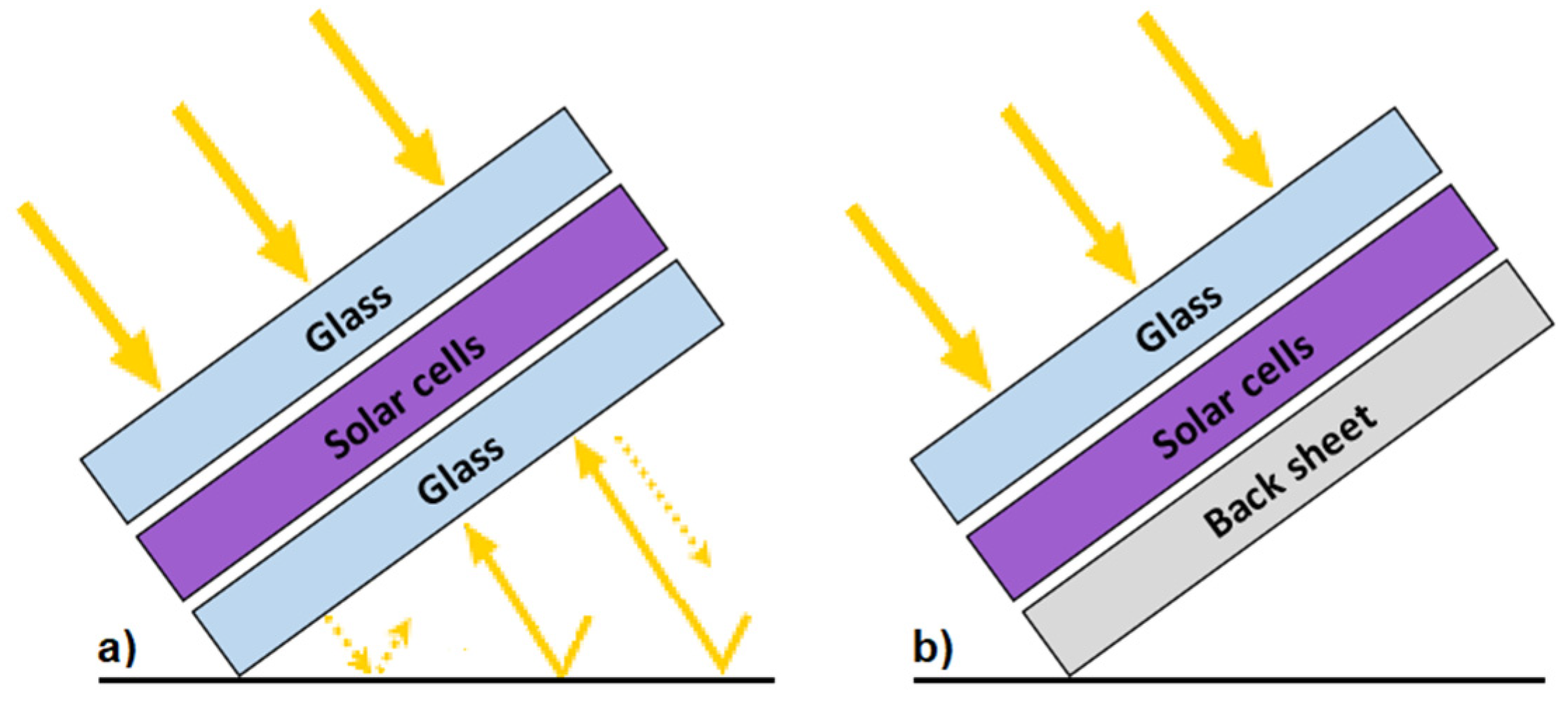 Energies 14 04964 g001