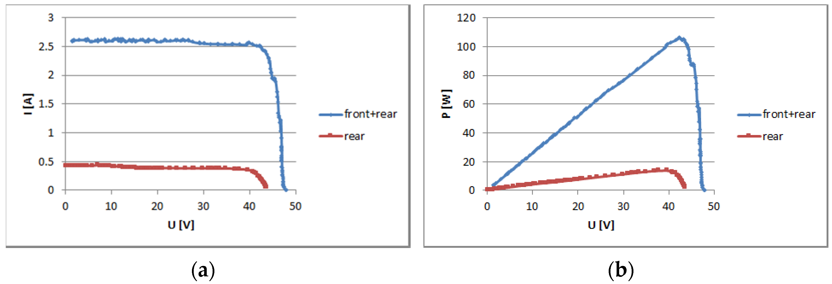 Energies 14 04964 g012