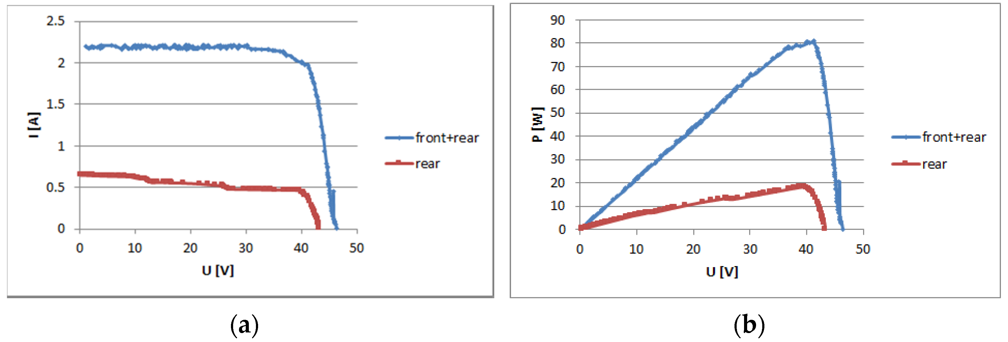 Energies 14 04964 g013