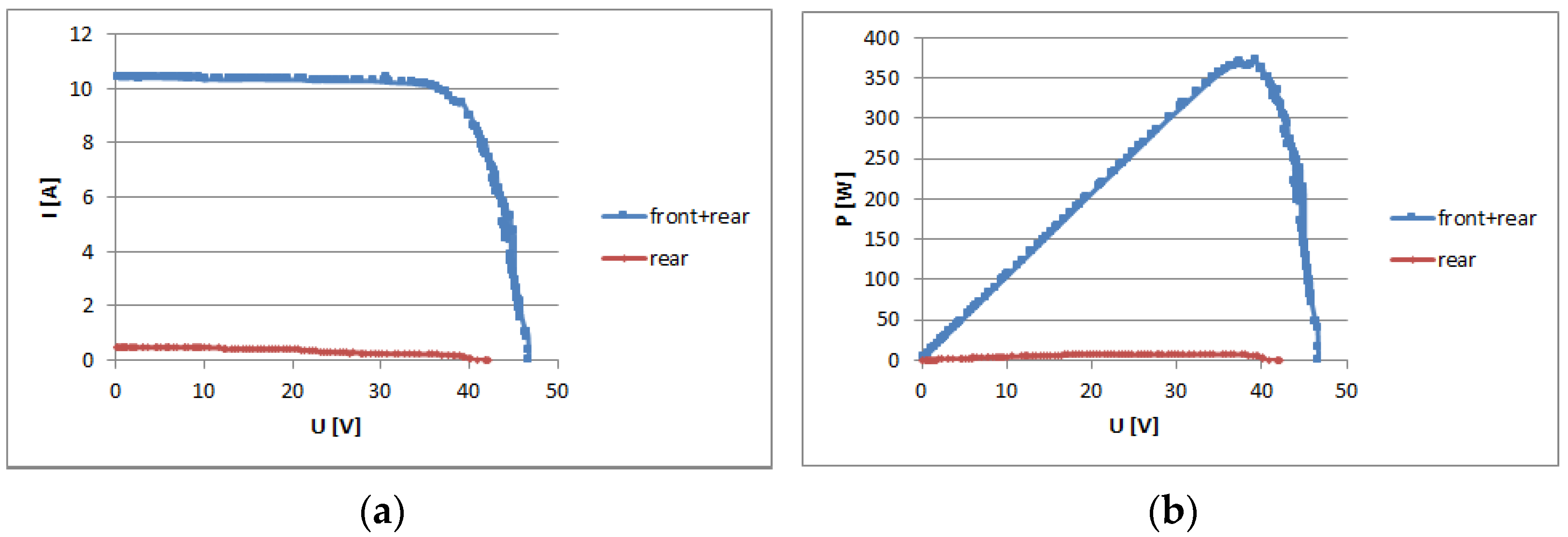 Energies 14 04964 g015