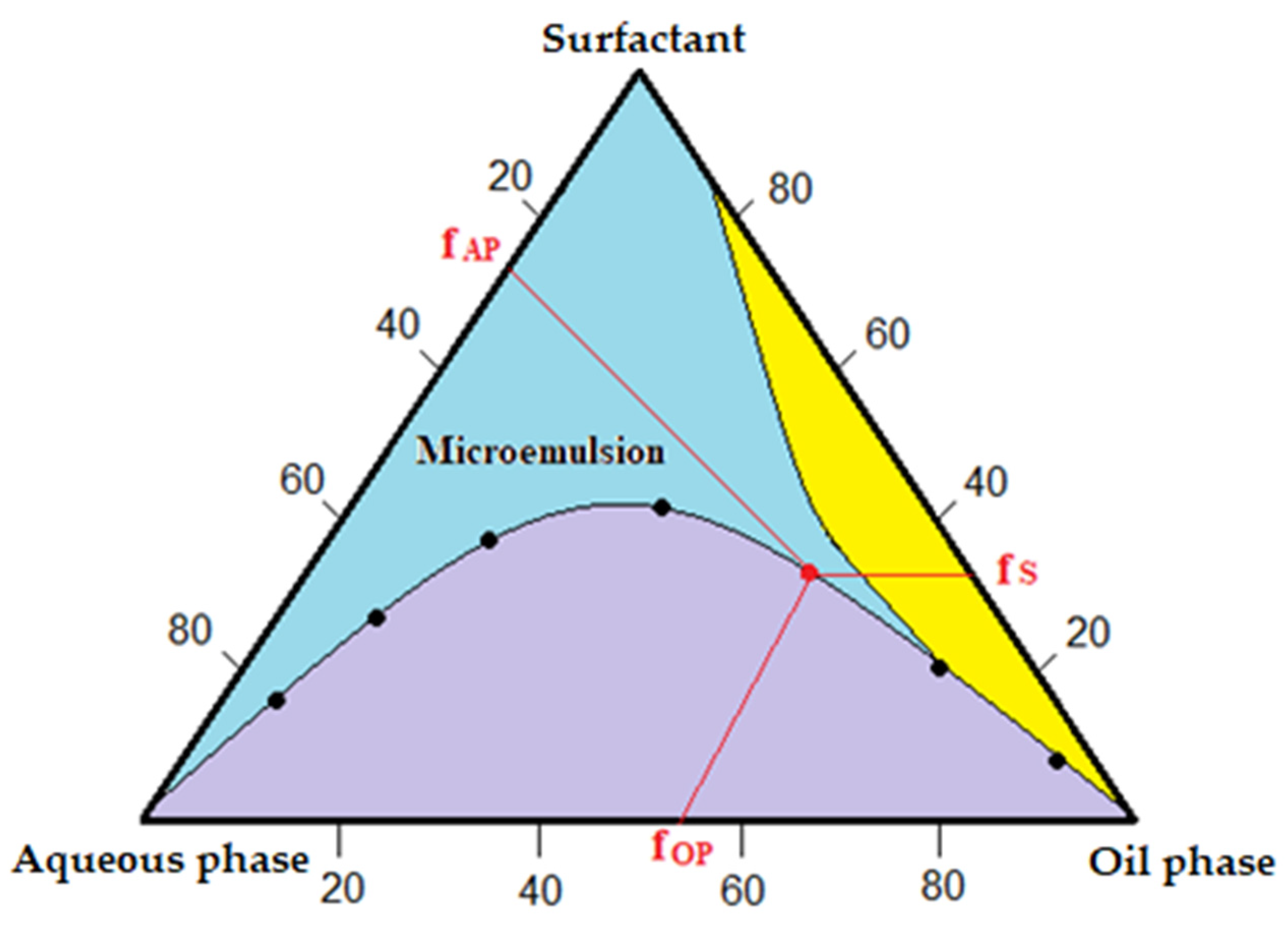 Energies 14 04965 g002 Energies 14 04965 g002