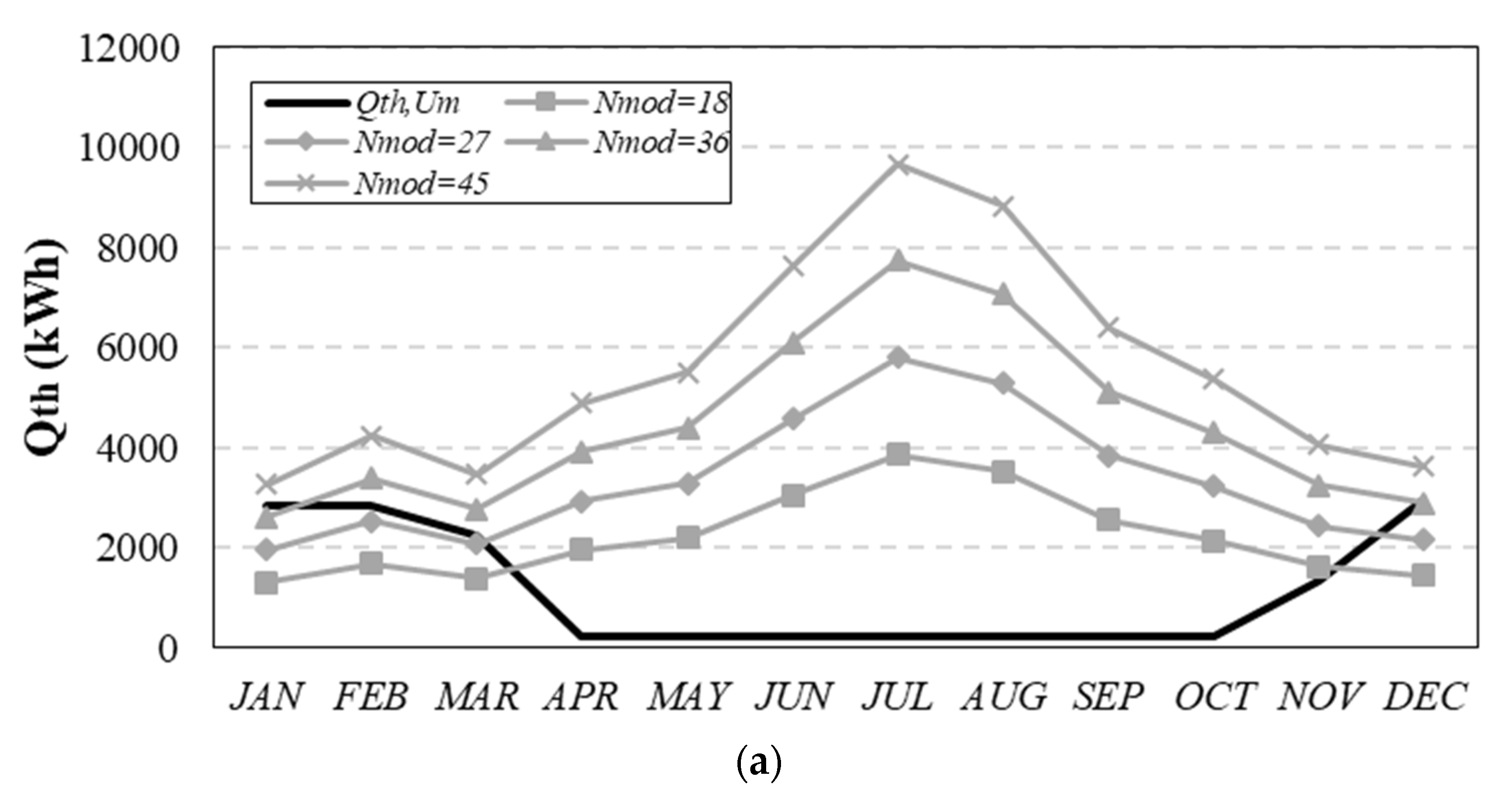 Energies 14 04968 g005a