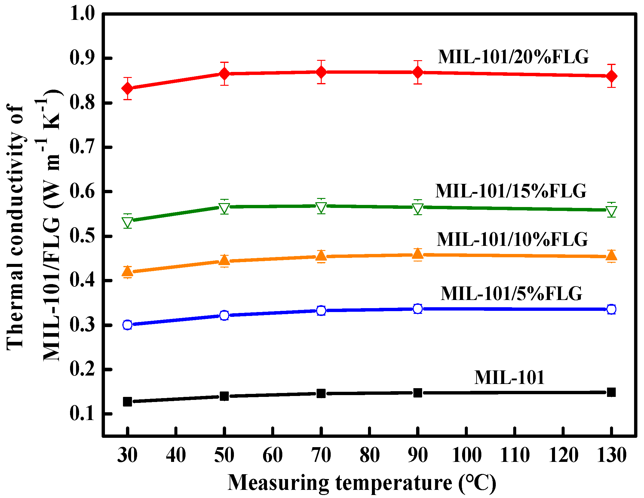 Energies 14 04970 g003