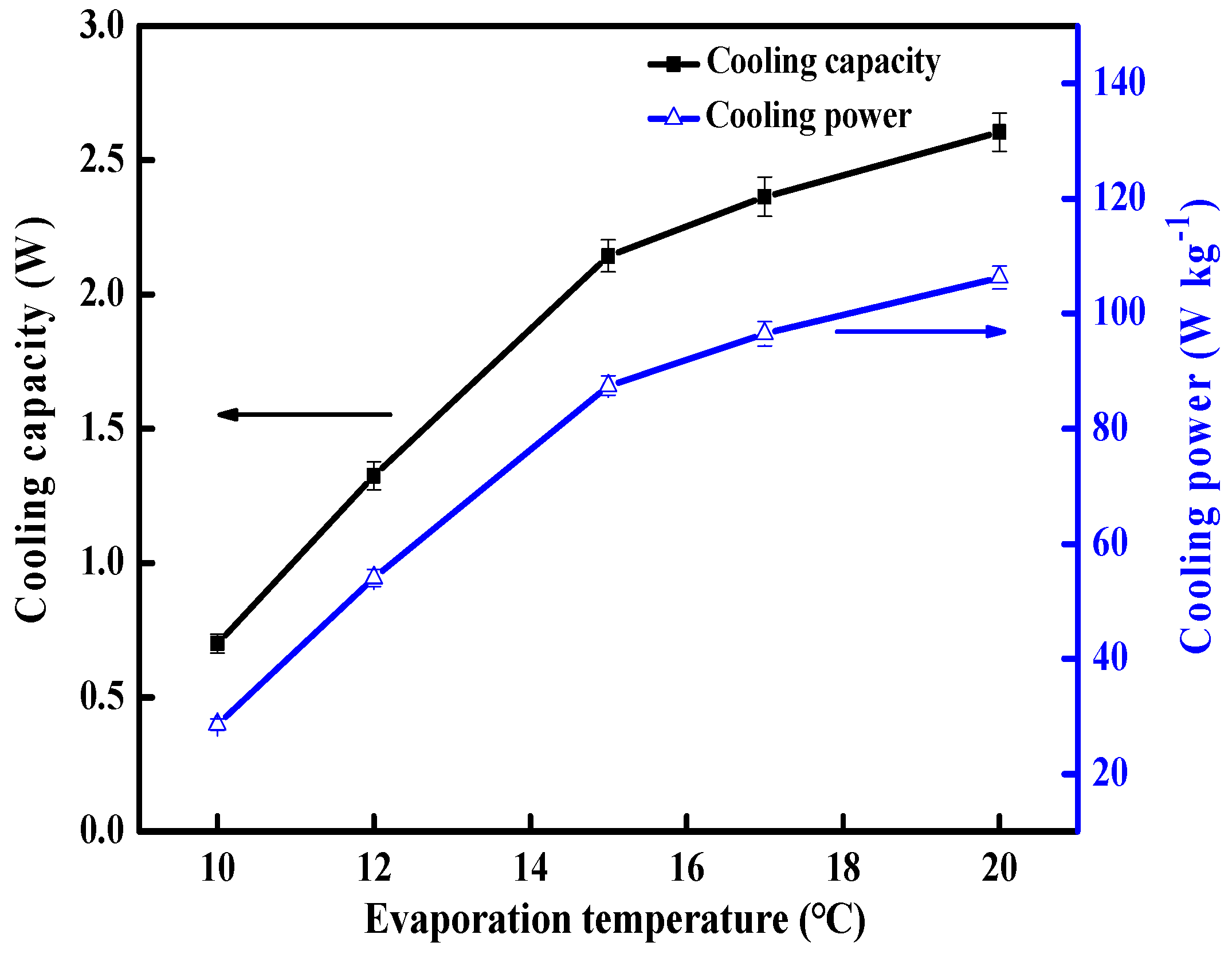 Energies 14 04970 g008