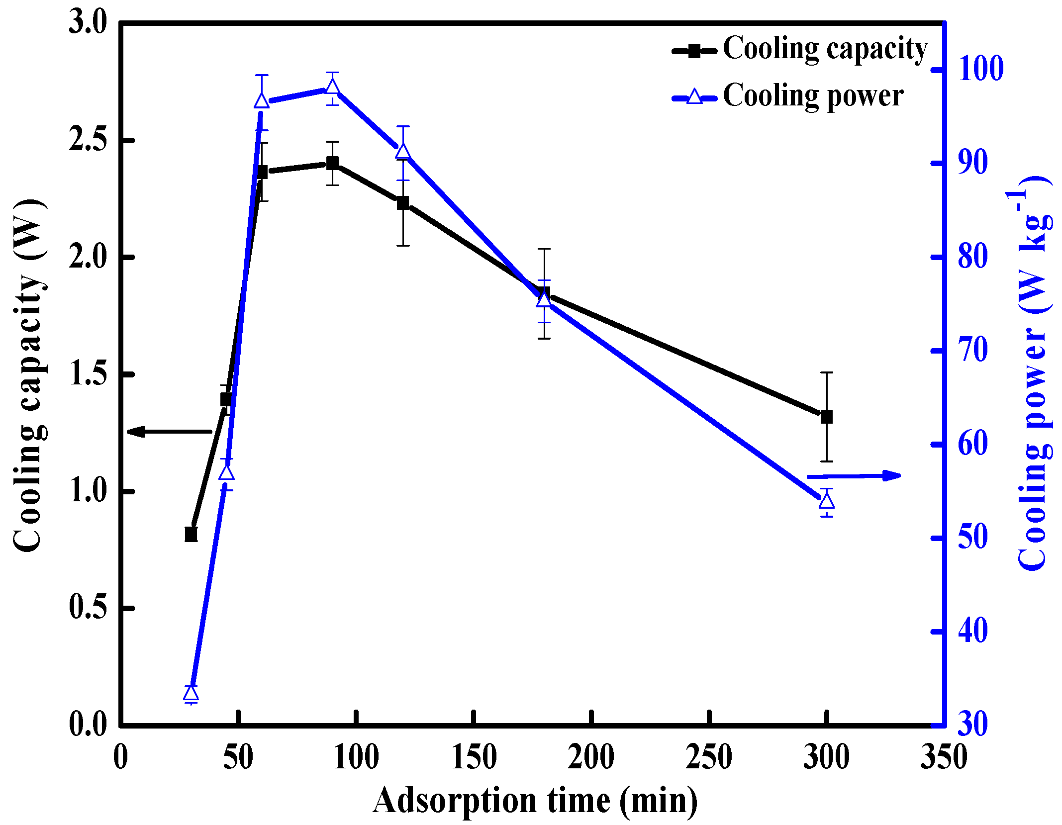 Energies 14 04970 g009