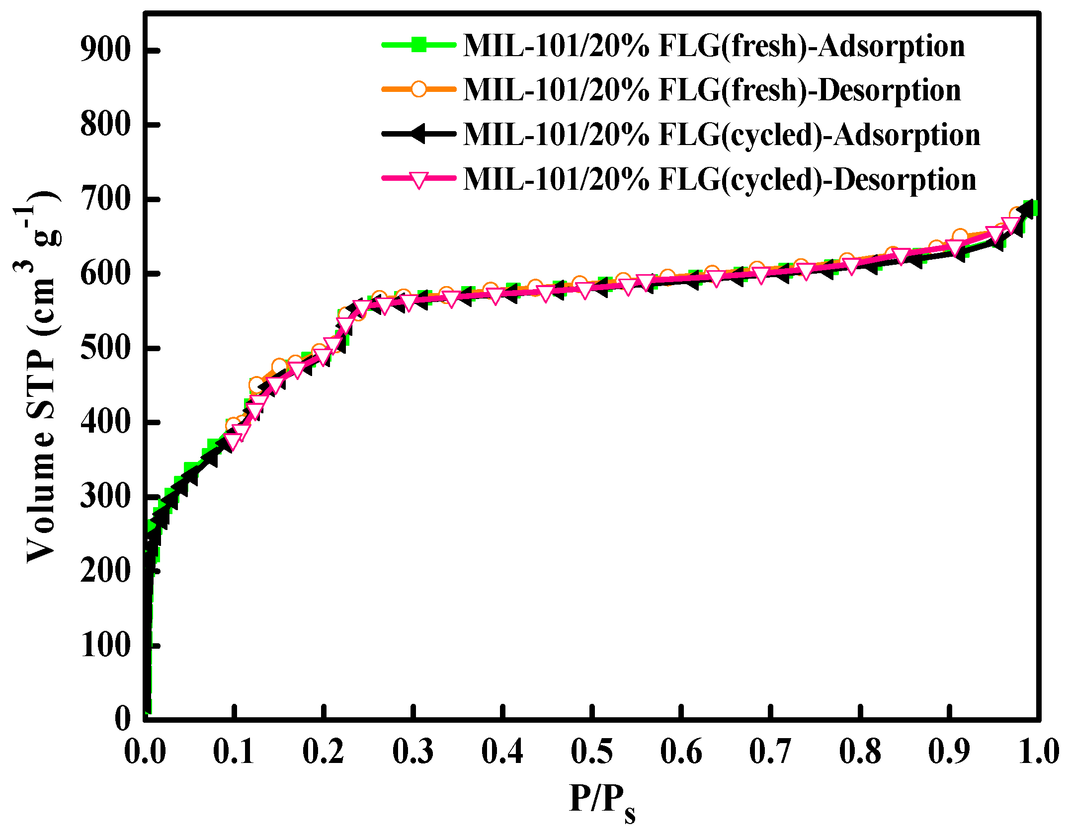 Energies 14 04970 g014