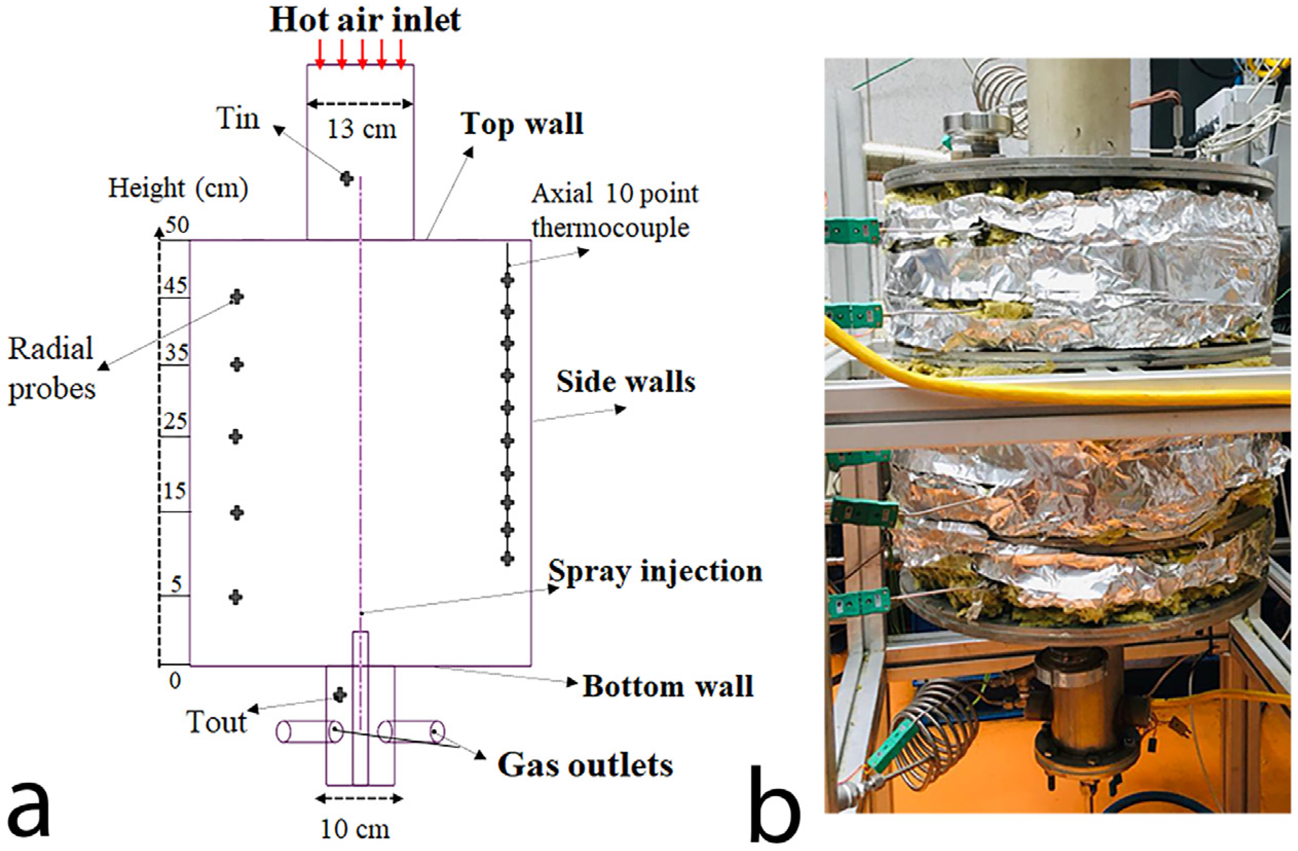 Energies 14 04974 g001
