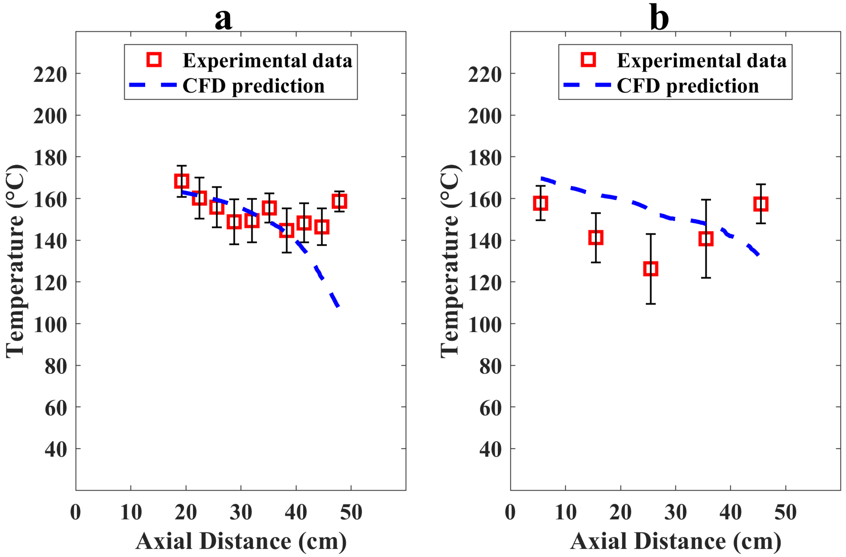 Energies 14 04974 g004