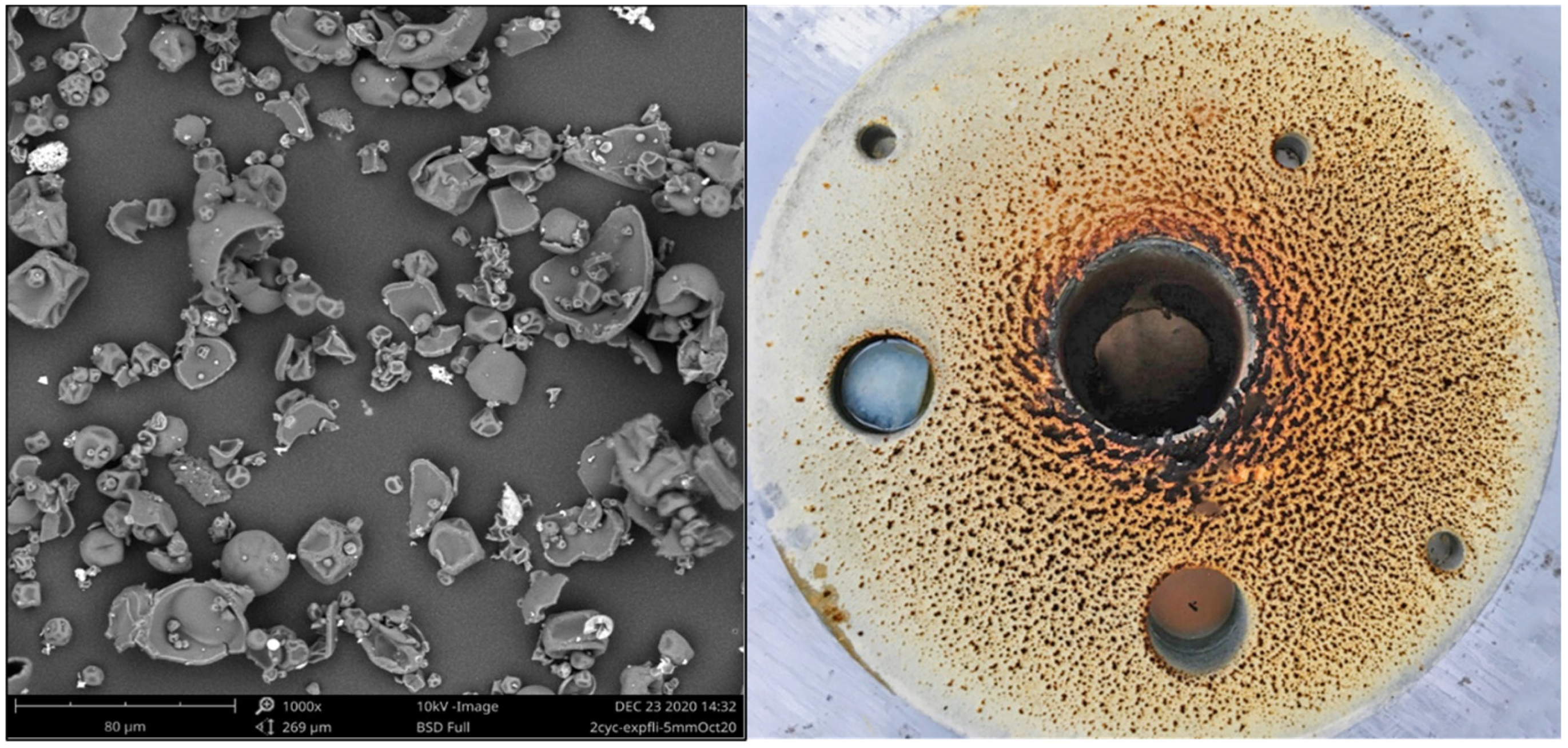 Energies 14 04974 g005