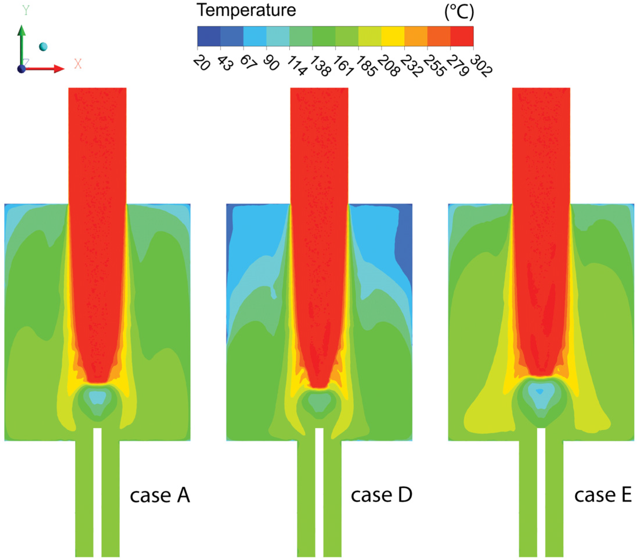 Energies 14 04974 g010