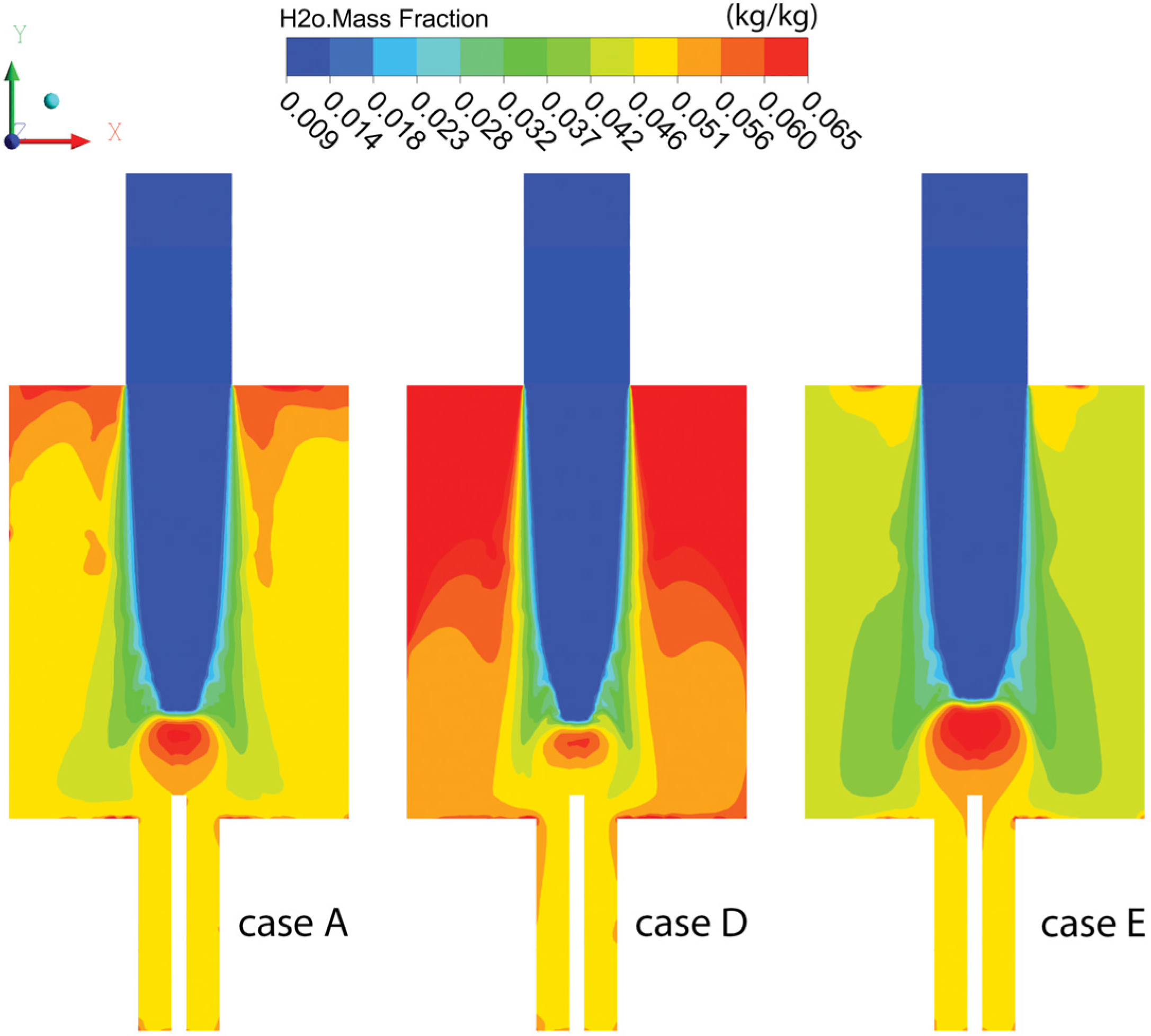 Energies 14 04974 g011