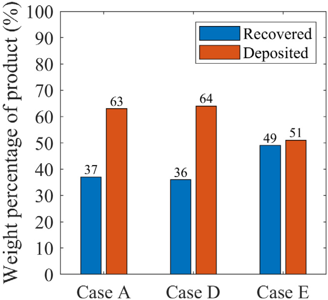 Energies 14 04974 g012
