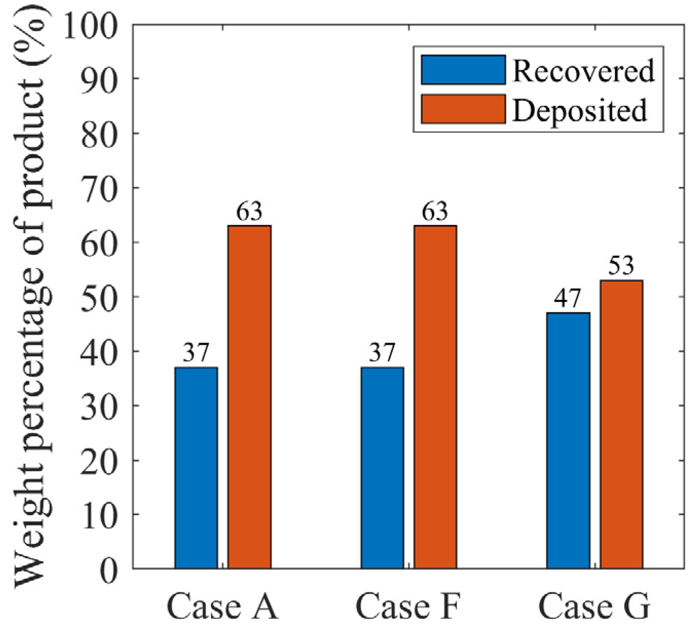 Energies 14 04974 g015