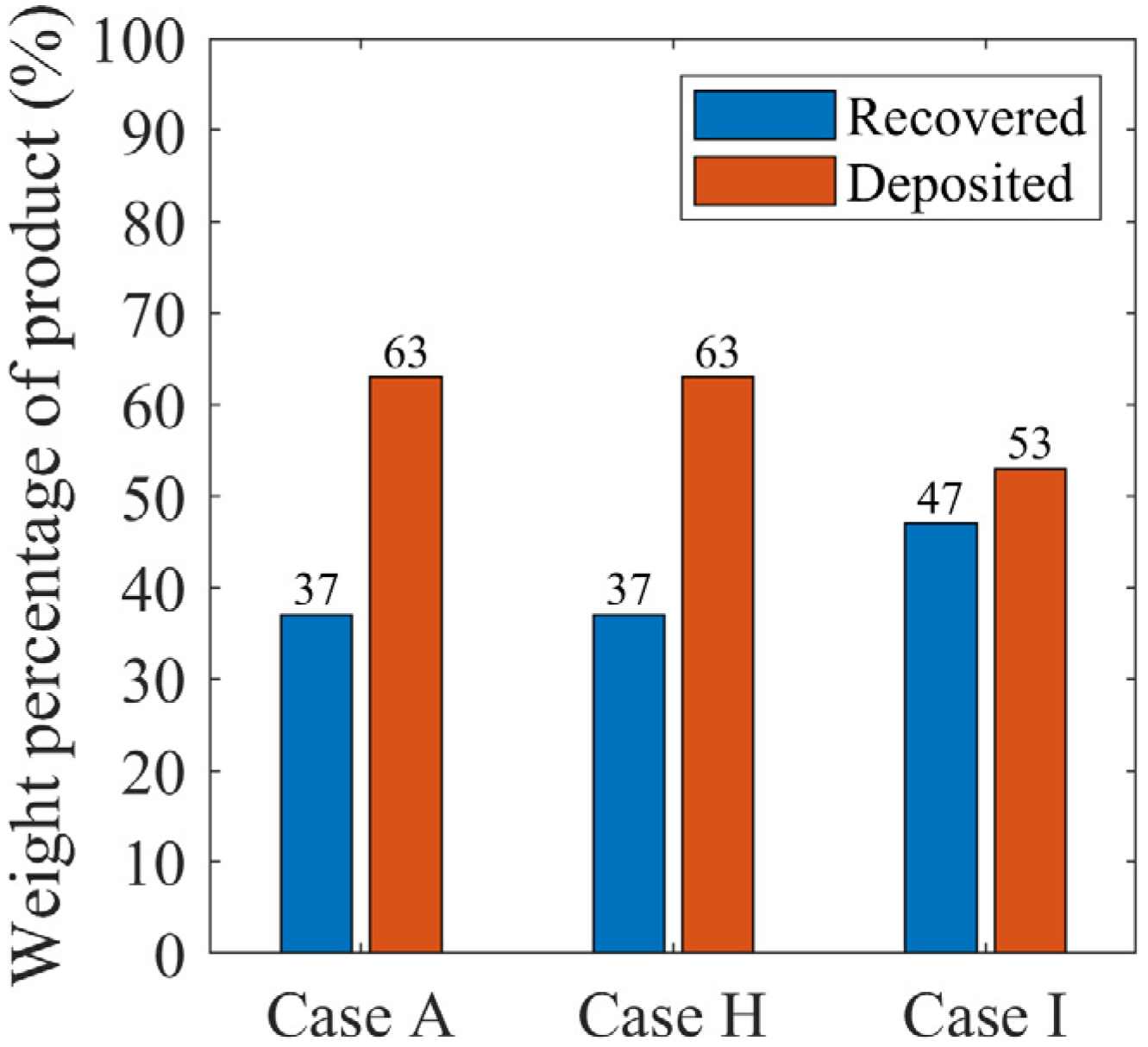 Energies 14 04974 g018