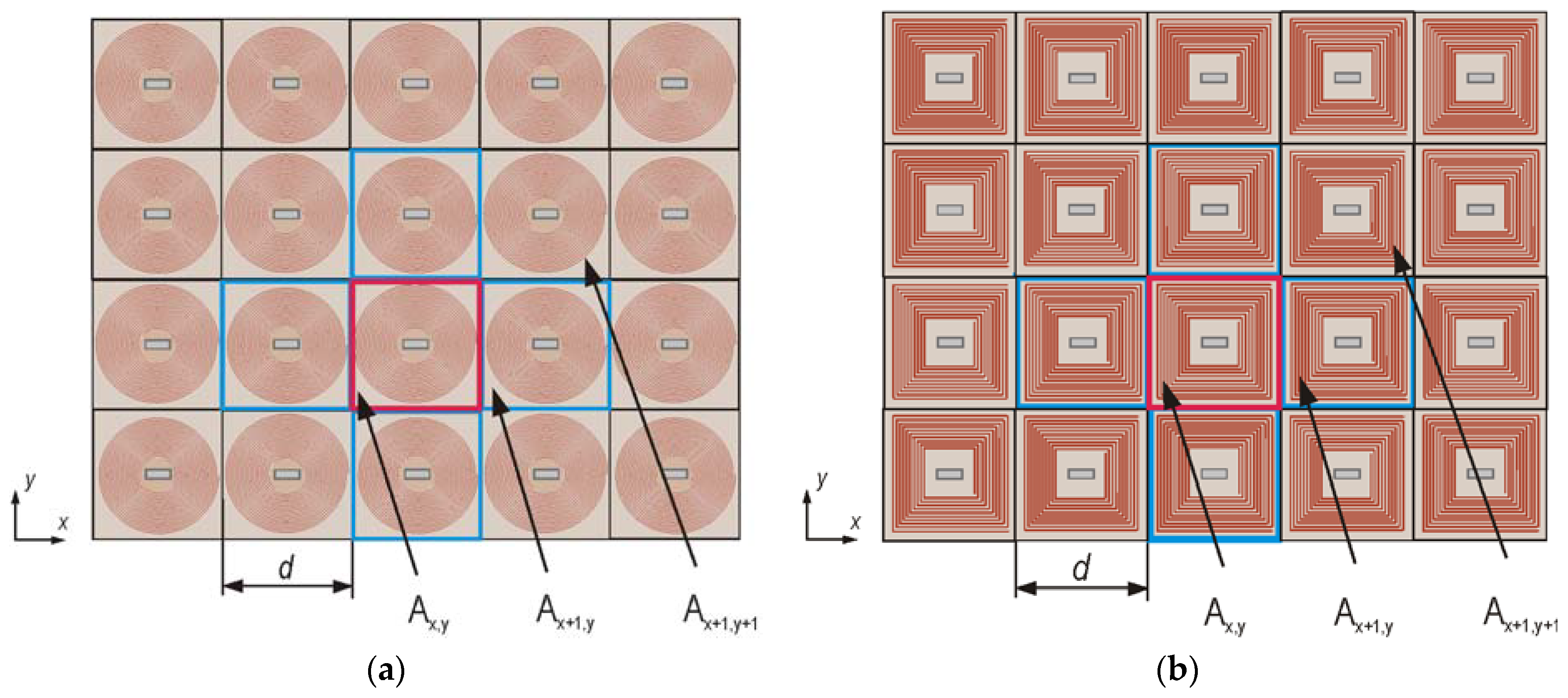 Energies 14 04975 g003