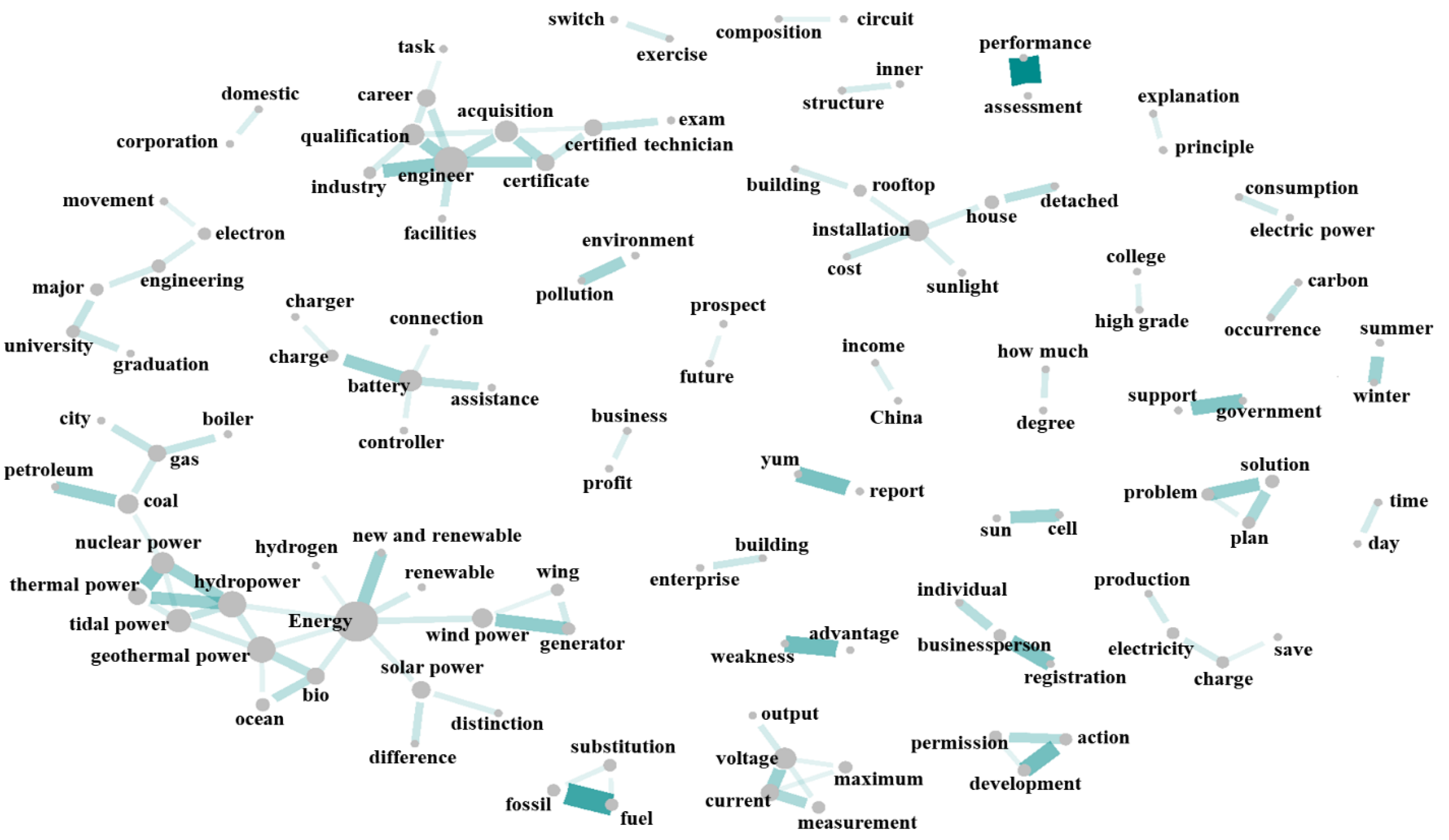 Energies 14 04977 g003