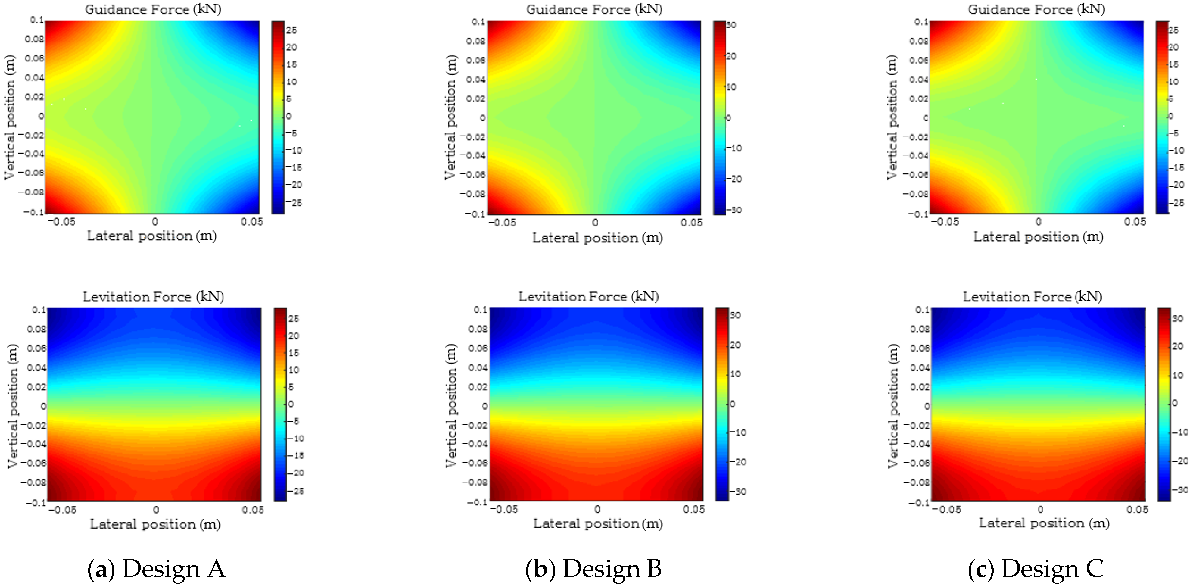 Energies 14 04979 g004