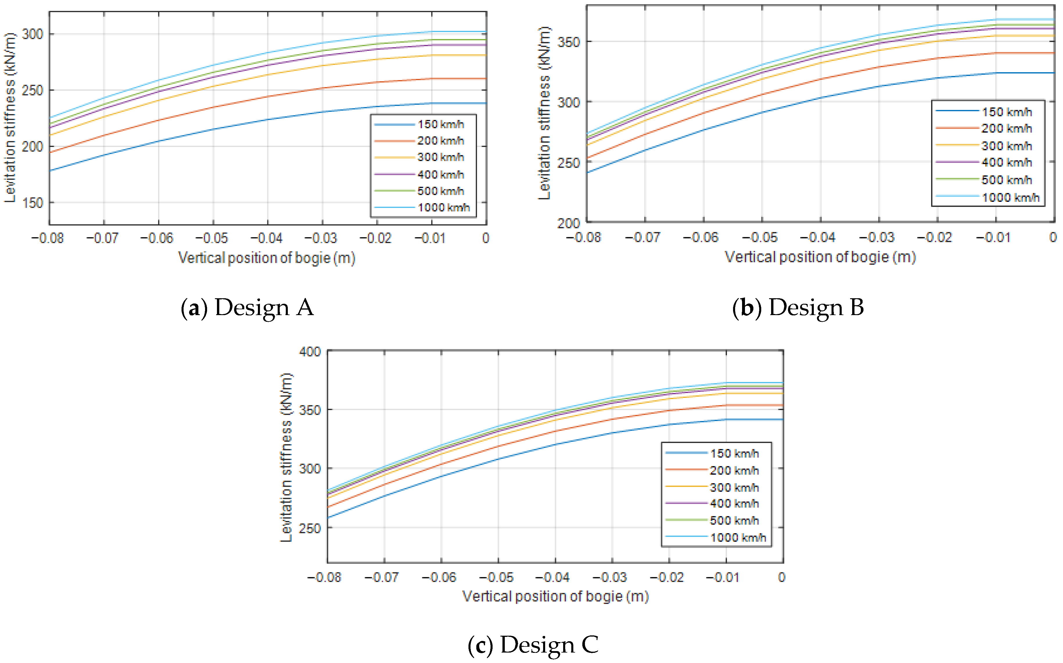 Energies 14 04979 g008