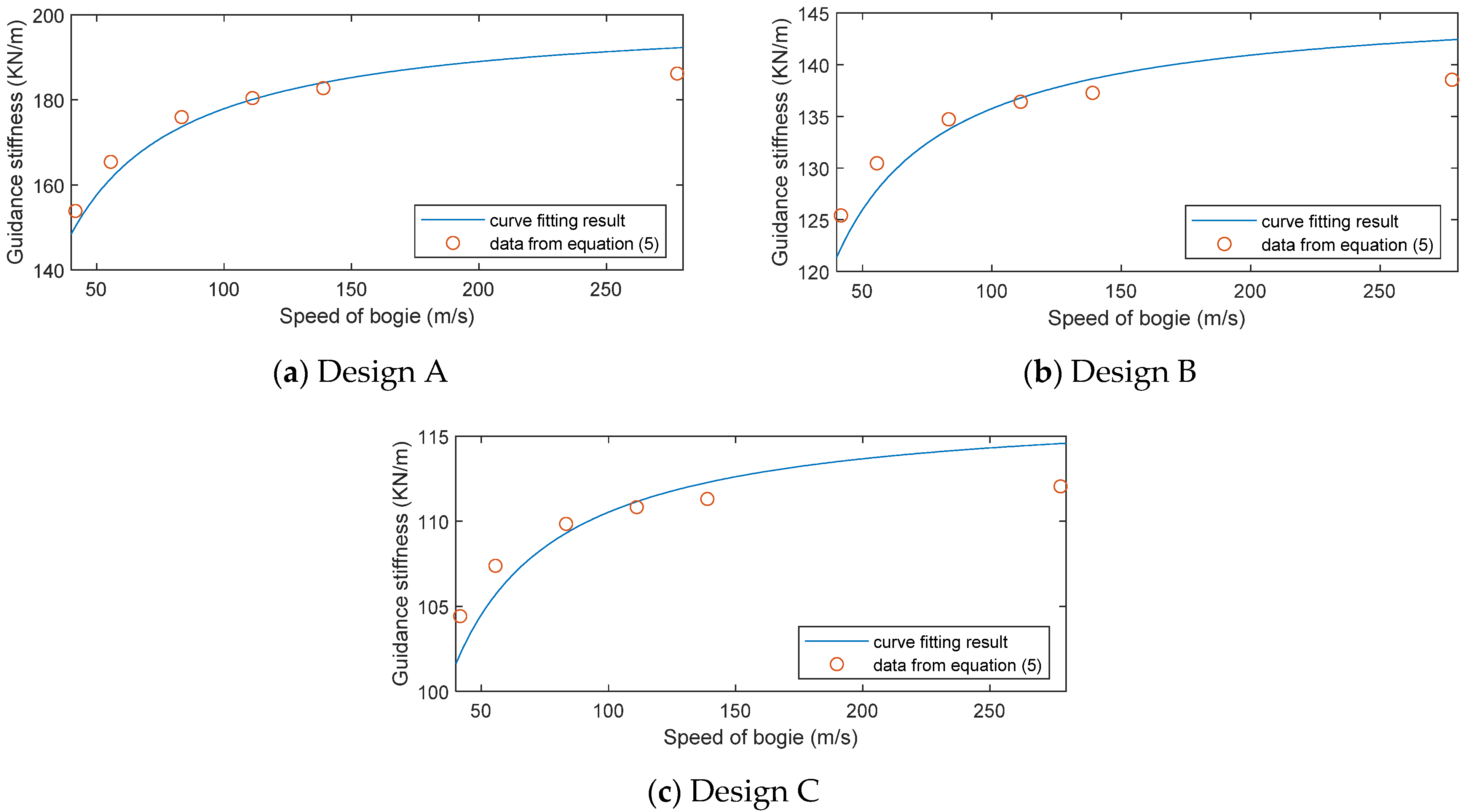 Energies 14 04979 g011