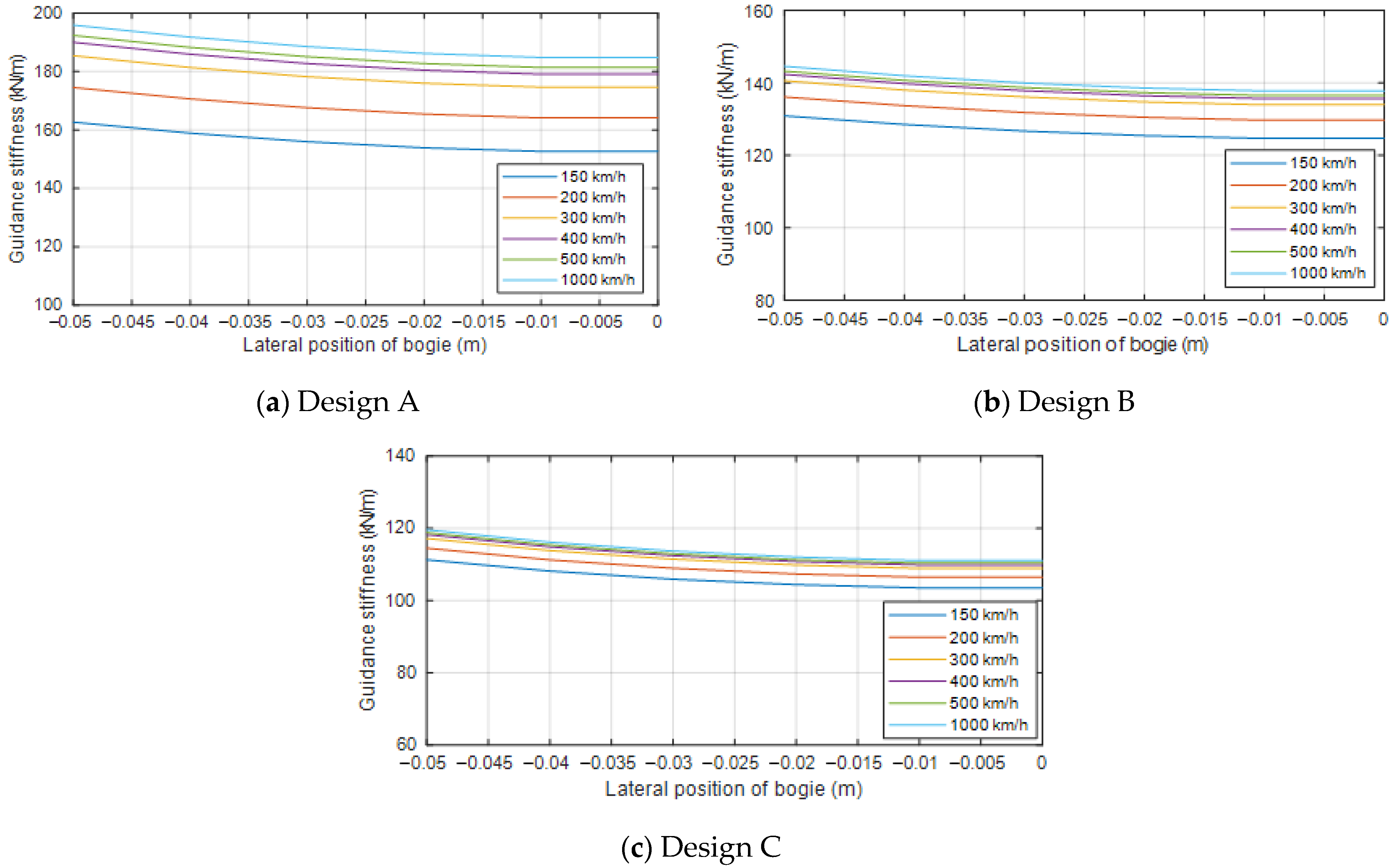 Energies 14 04979 g012