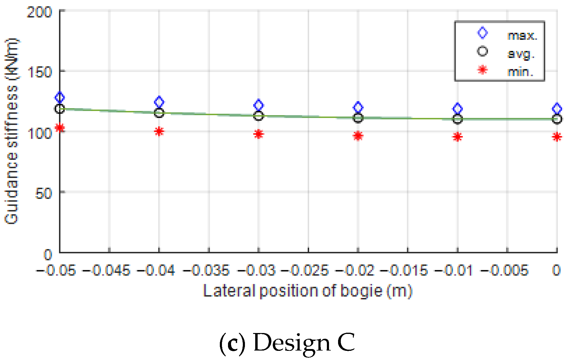Energies 14 04979 g013b
