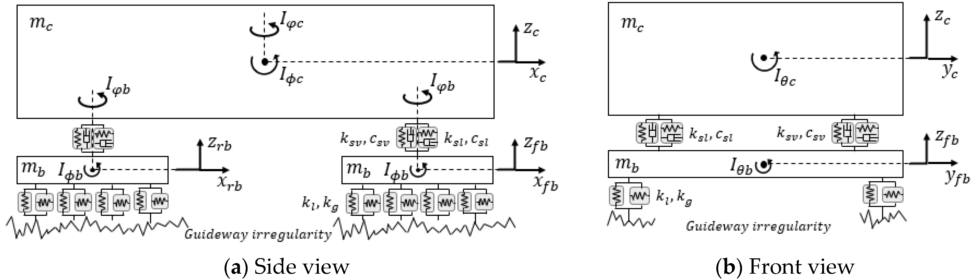 Energies 14 04979 g015
