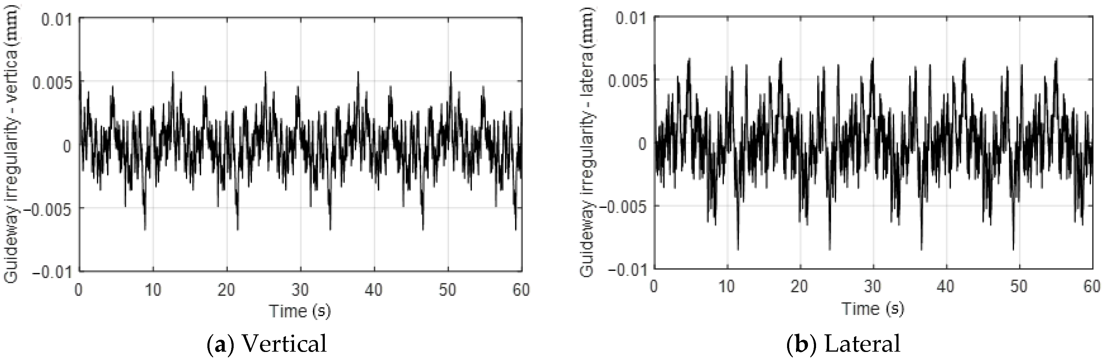 Energies 14 04979 g016