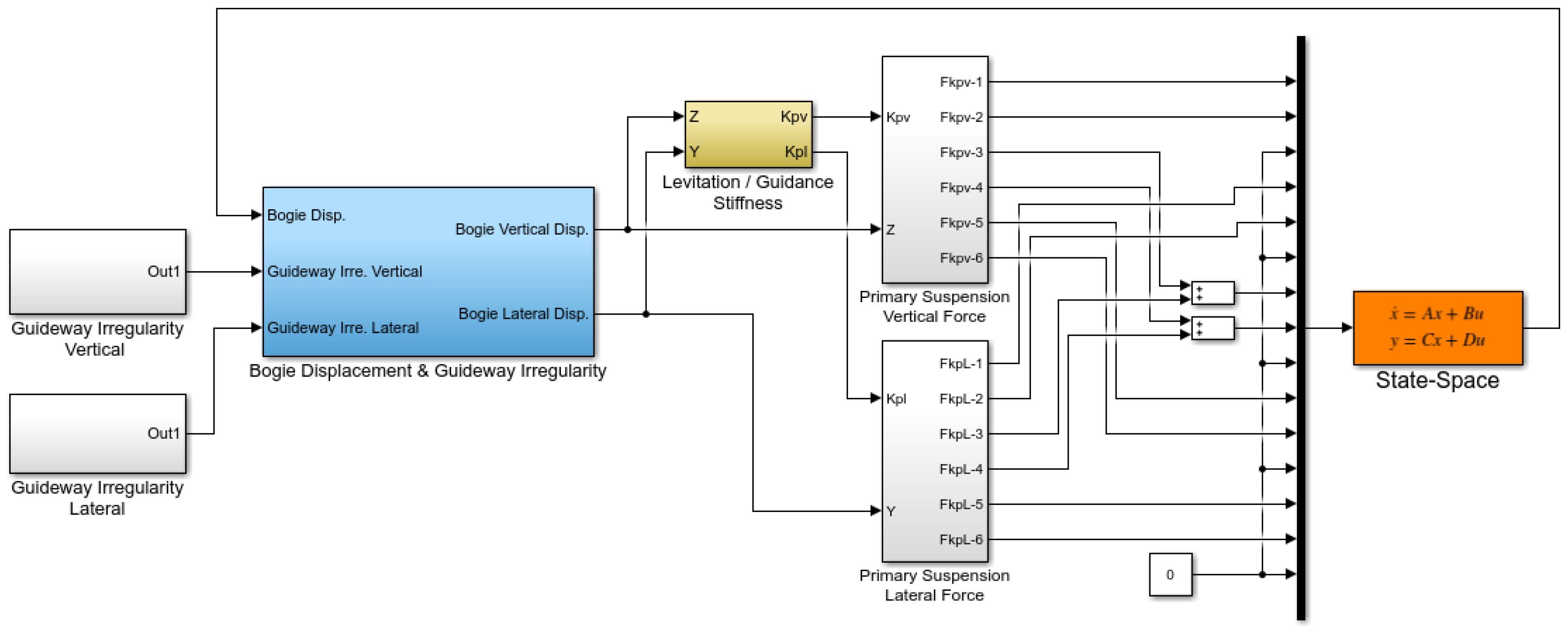 Energies 14 04979 g017