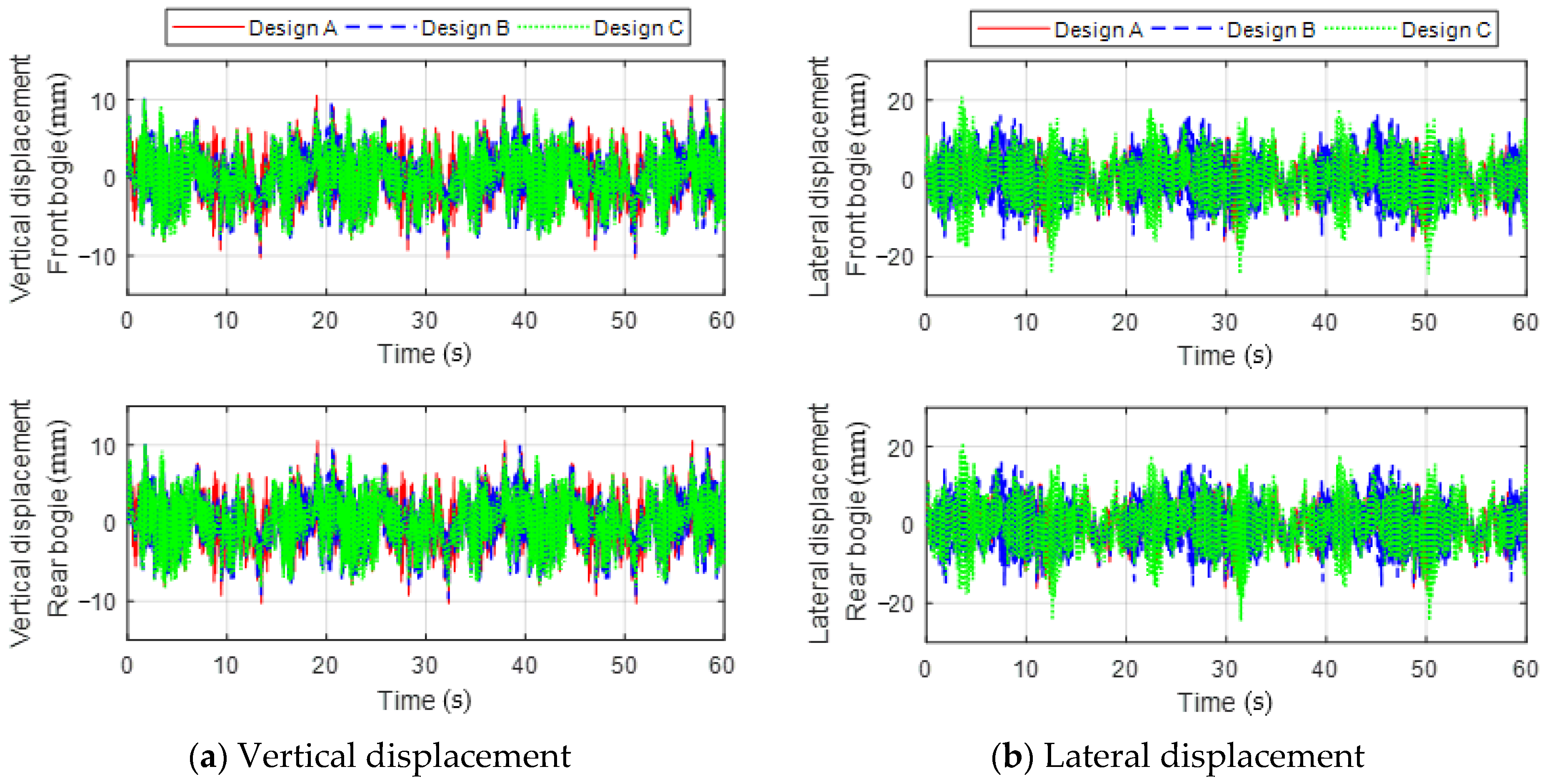 Energies 14 04979 g019