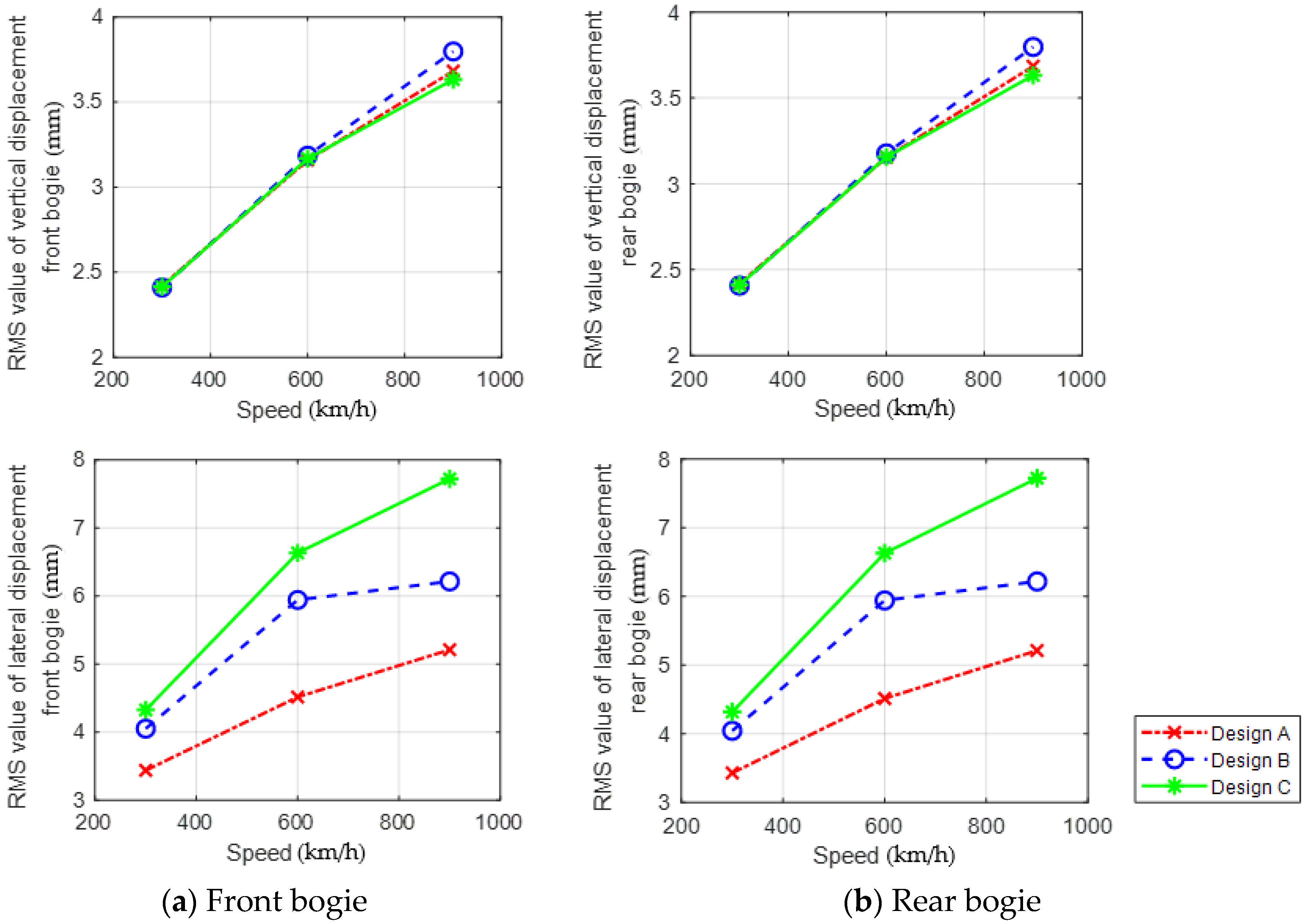 Energies 14 04979 g021