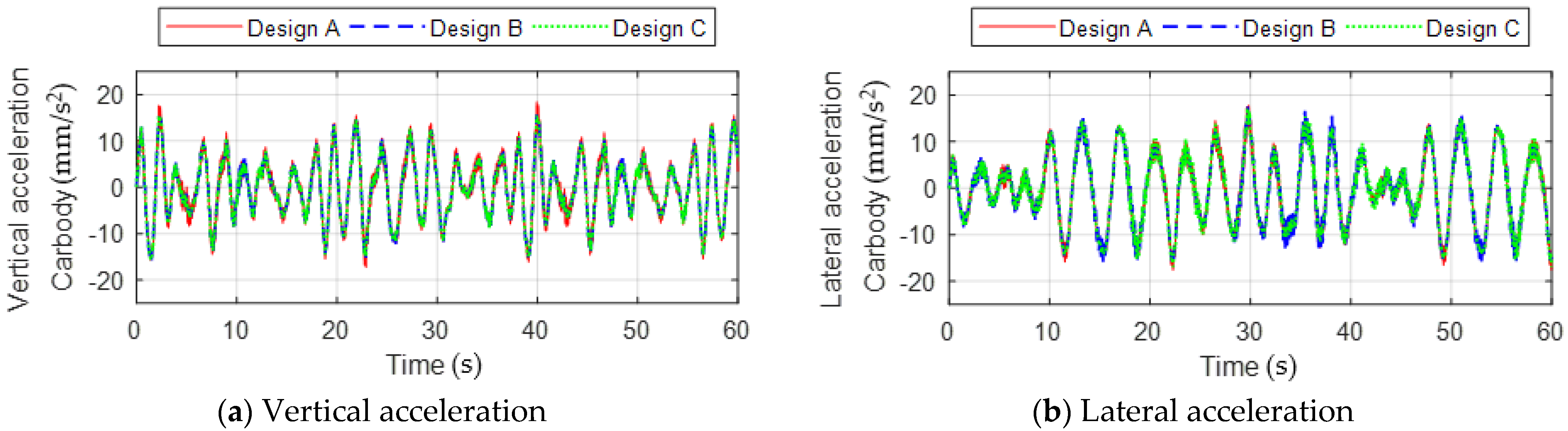 Energies 14 04979 g022