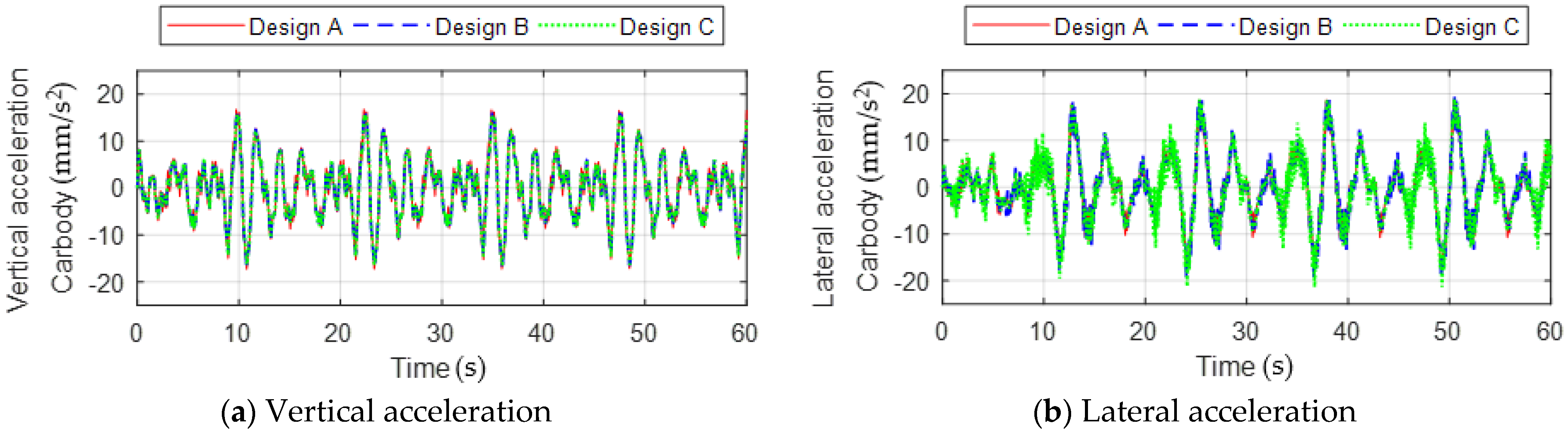 Energies 14 04979 g024