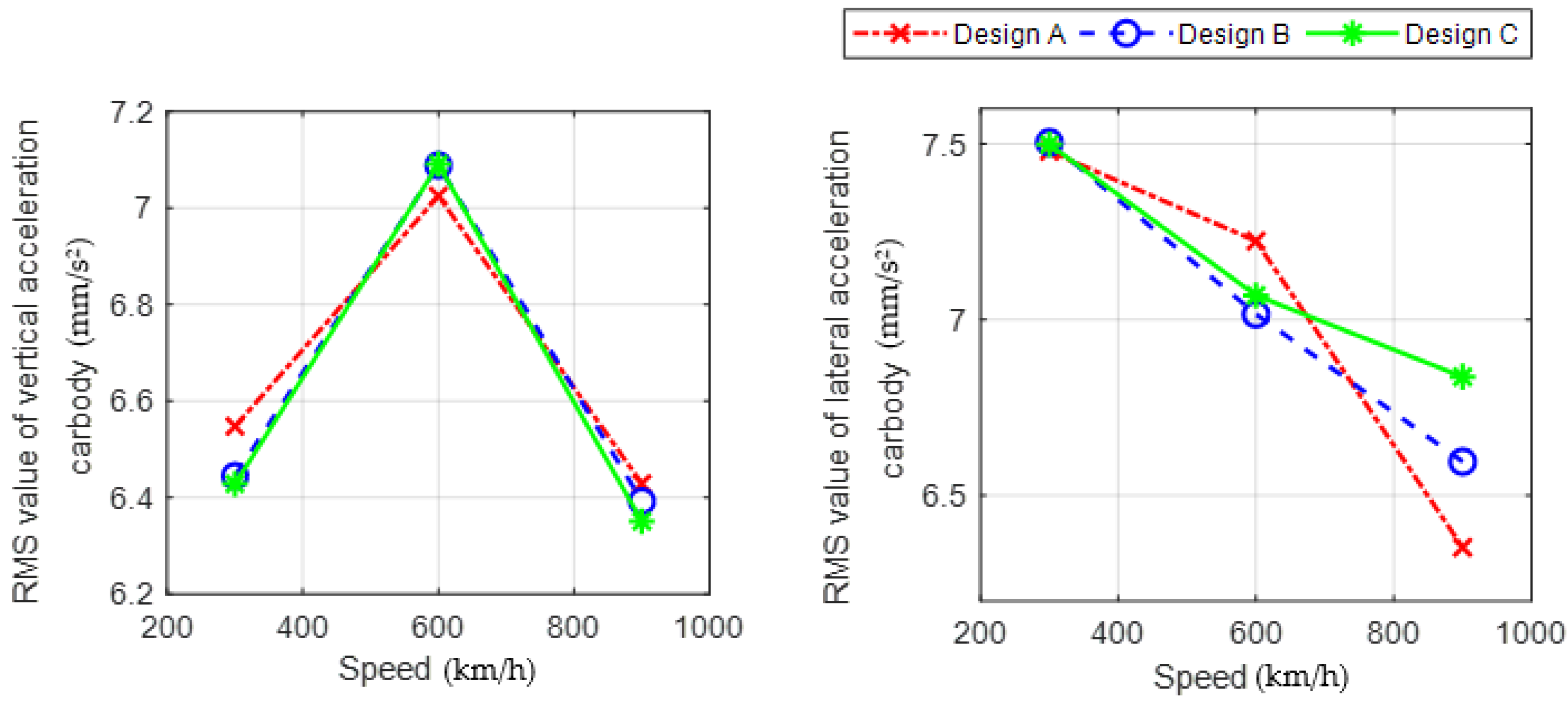 Energies 14 04979 g025