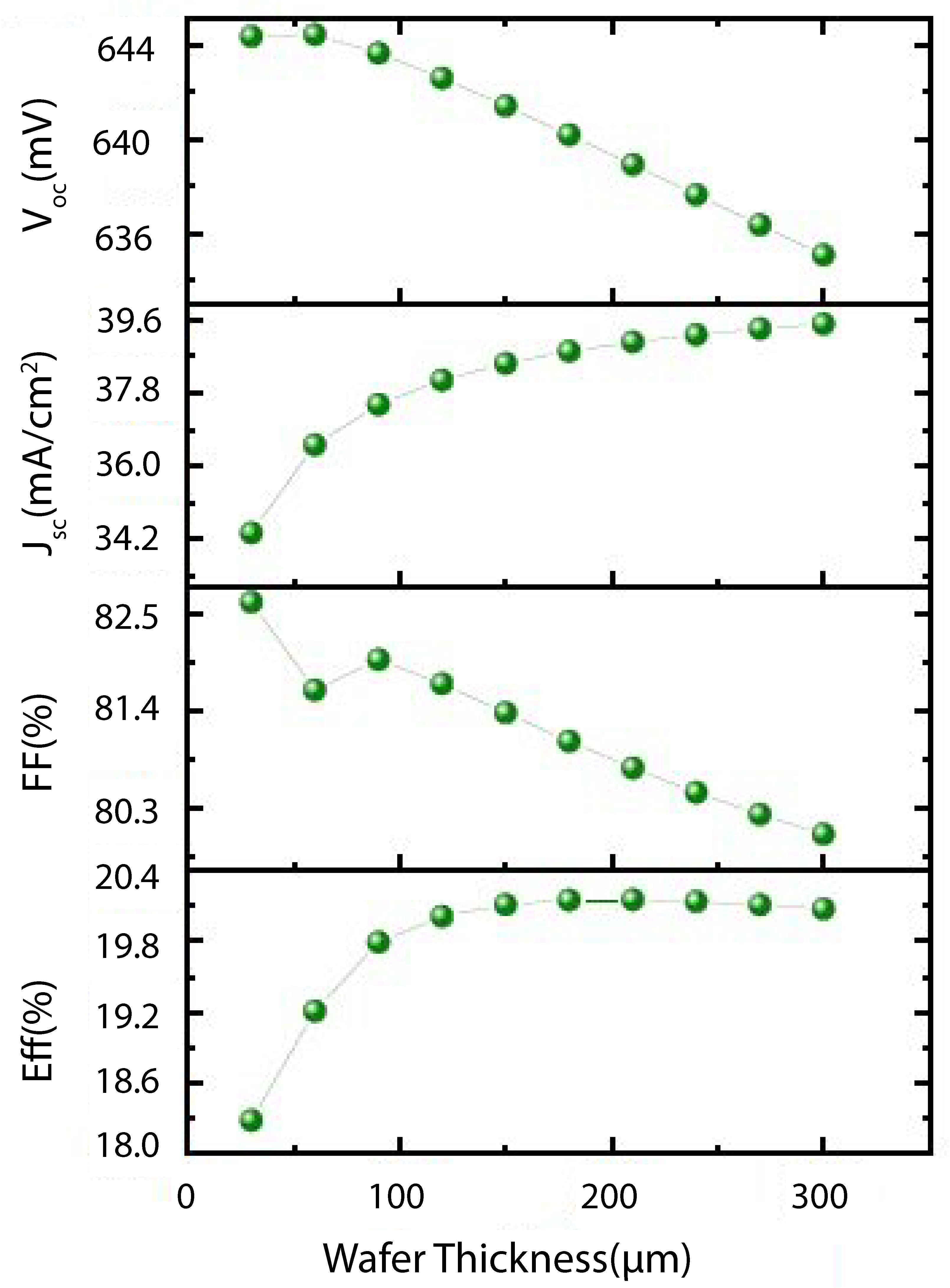 Energies 14 04986 g004