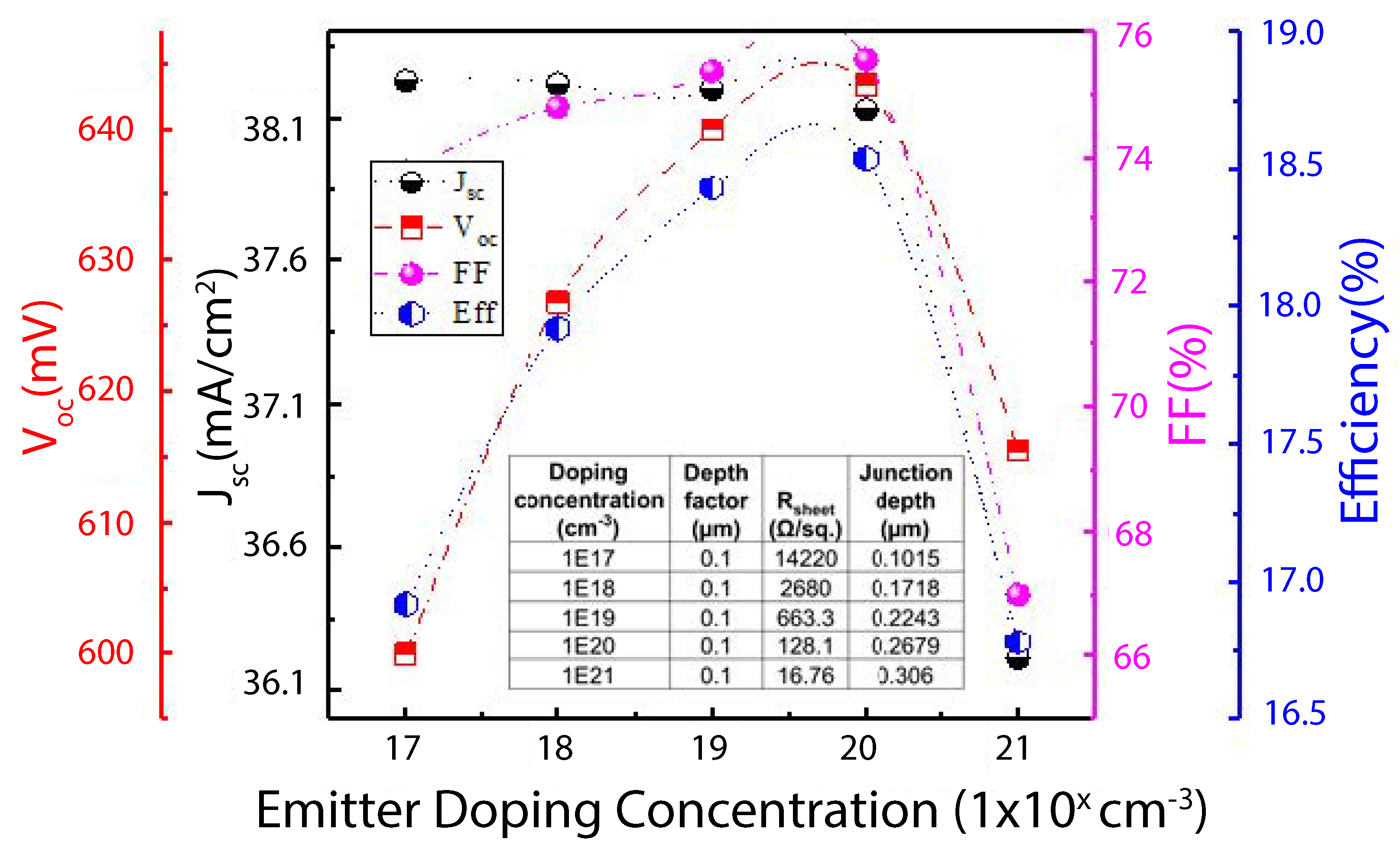 Energies 14 04986 g005