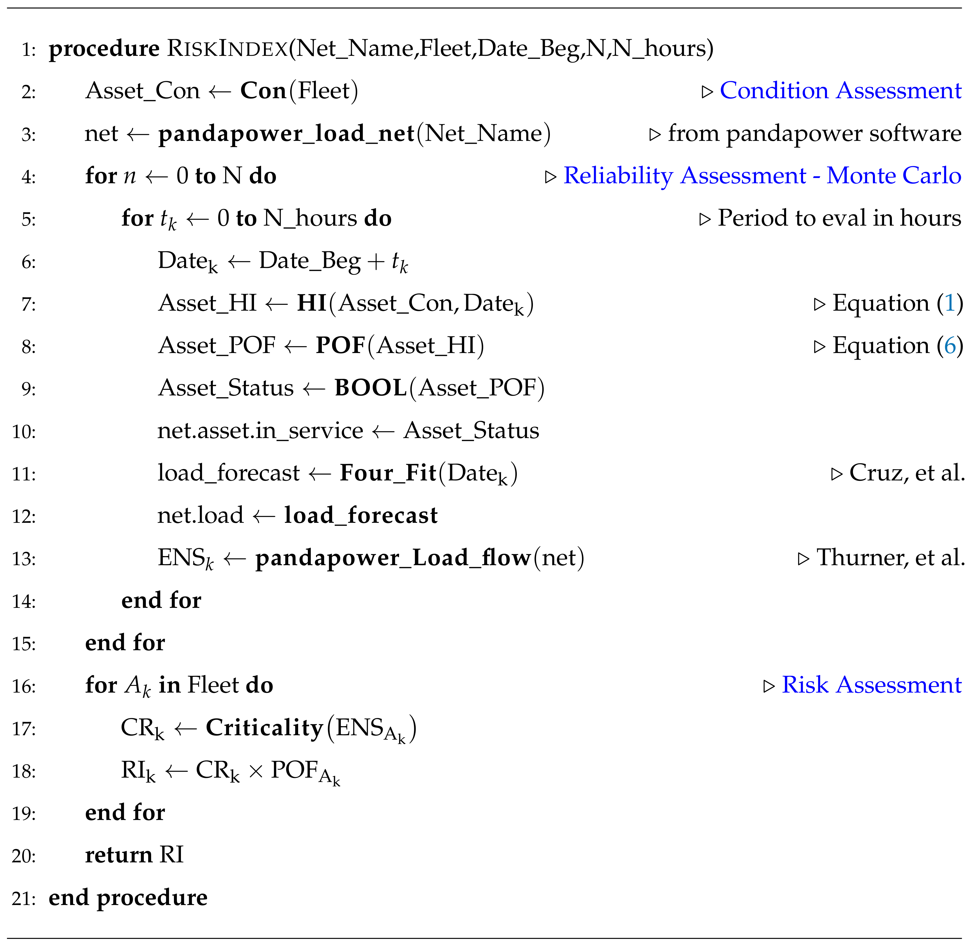 Energies 14 04987 g002