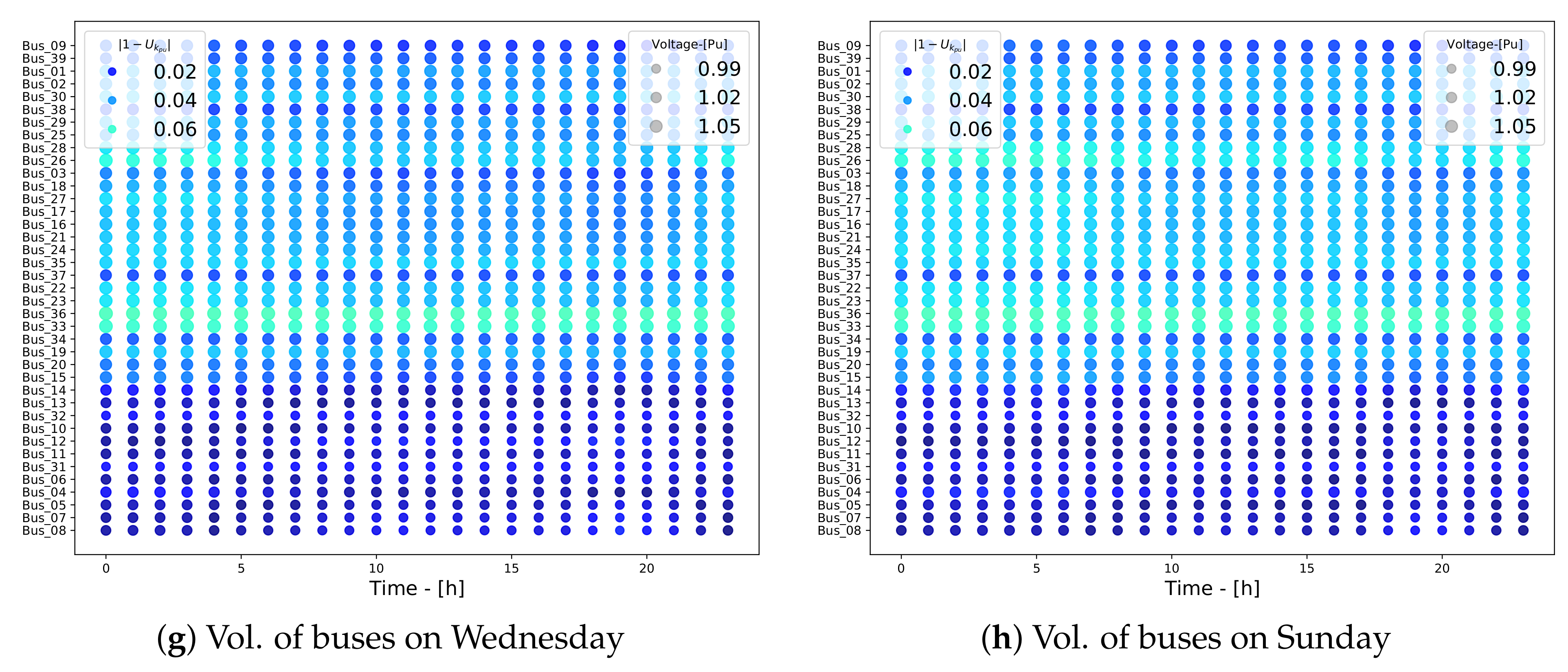 Energies 14 04987 g004b