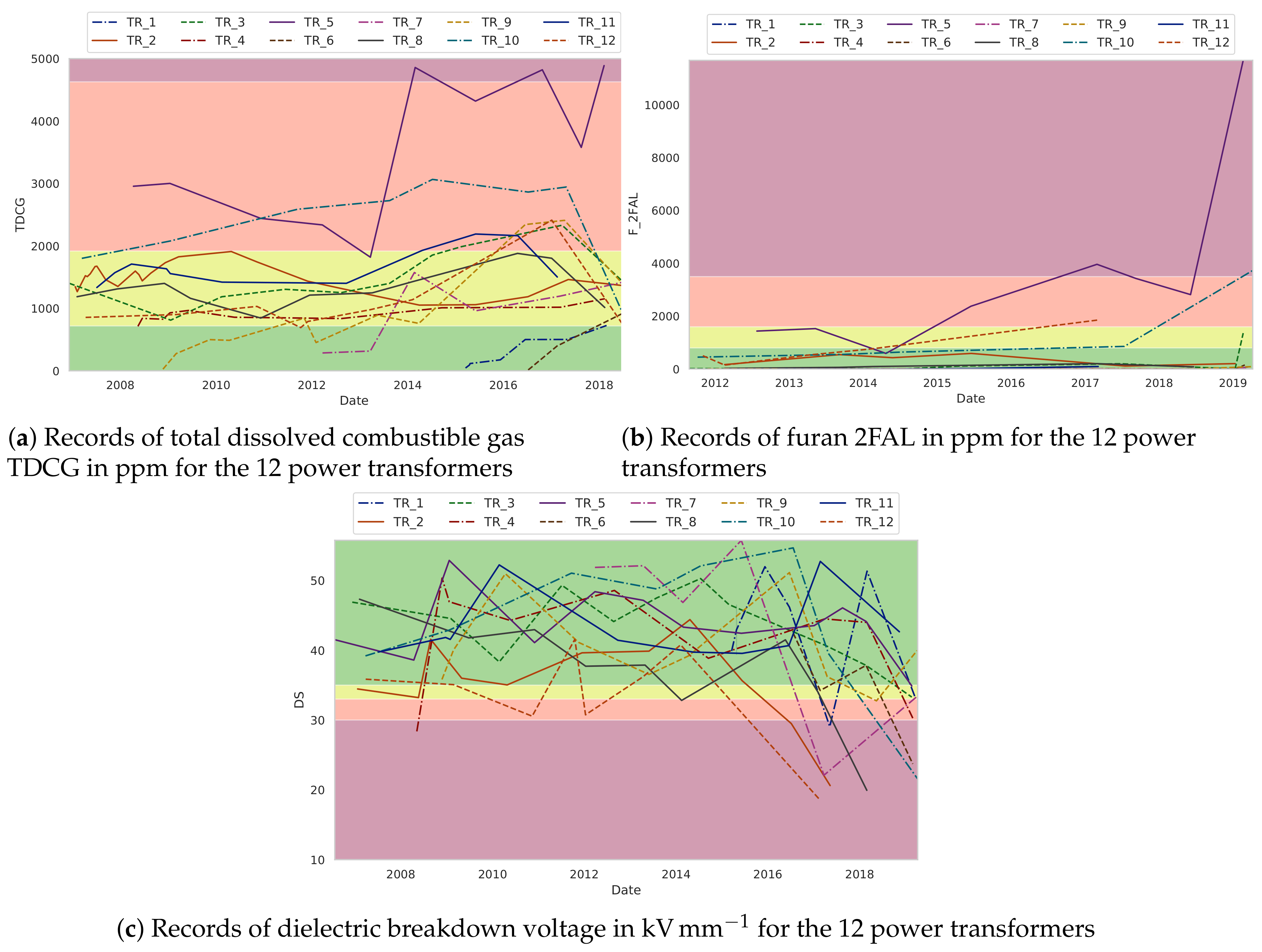 Energies 14 04987 g005